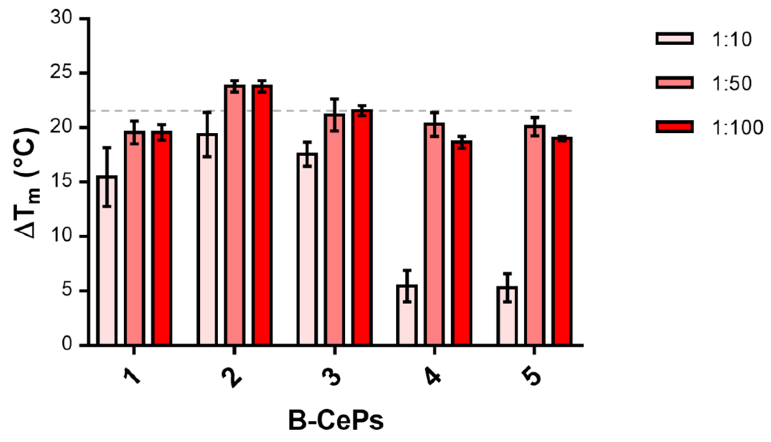 Molecules 26 01874 g002 Molecules 26 01874 g002