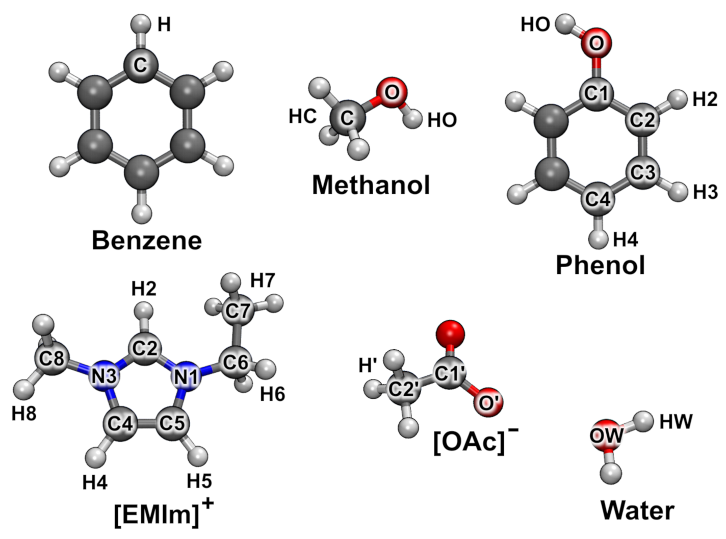 Molecules Free Full Text Optimized Atomic Partial Charges And Radii Defined By Radical Voronoi Tessellation Of Bulk Phase Simulations Html Molecules Free Full Text Optimized Atomic Partial Charges And Radii Defined By Radical Voronoi Tessellation Of Bulk Phase Simulations Html