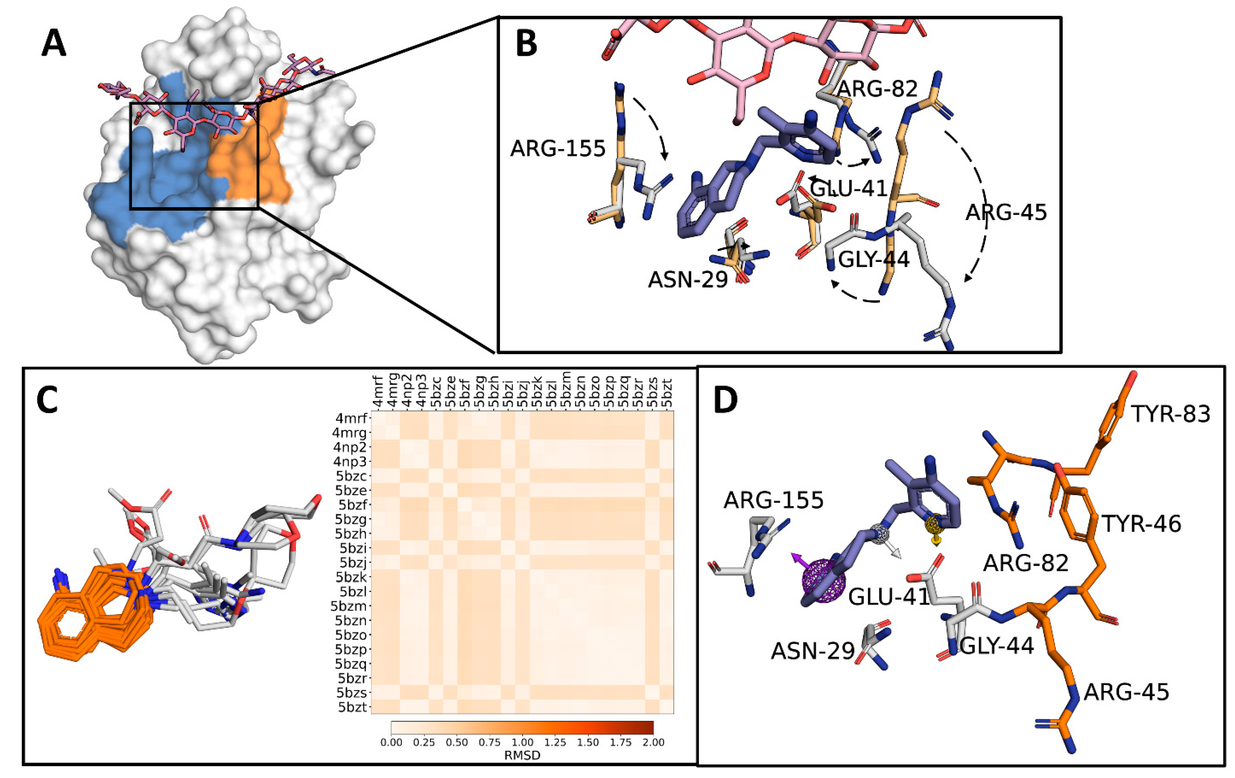 Molecules 26 01877 g001 Molecules 26 01877 g001