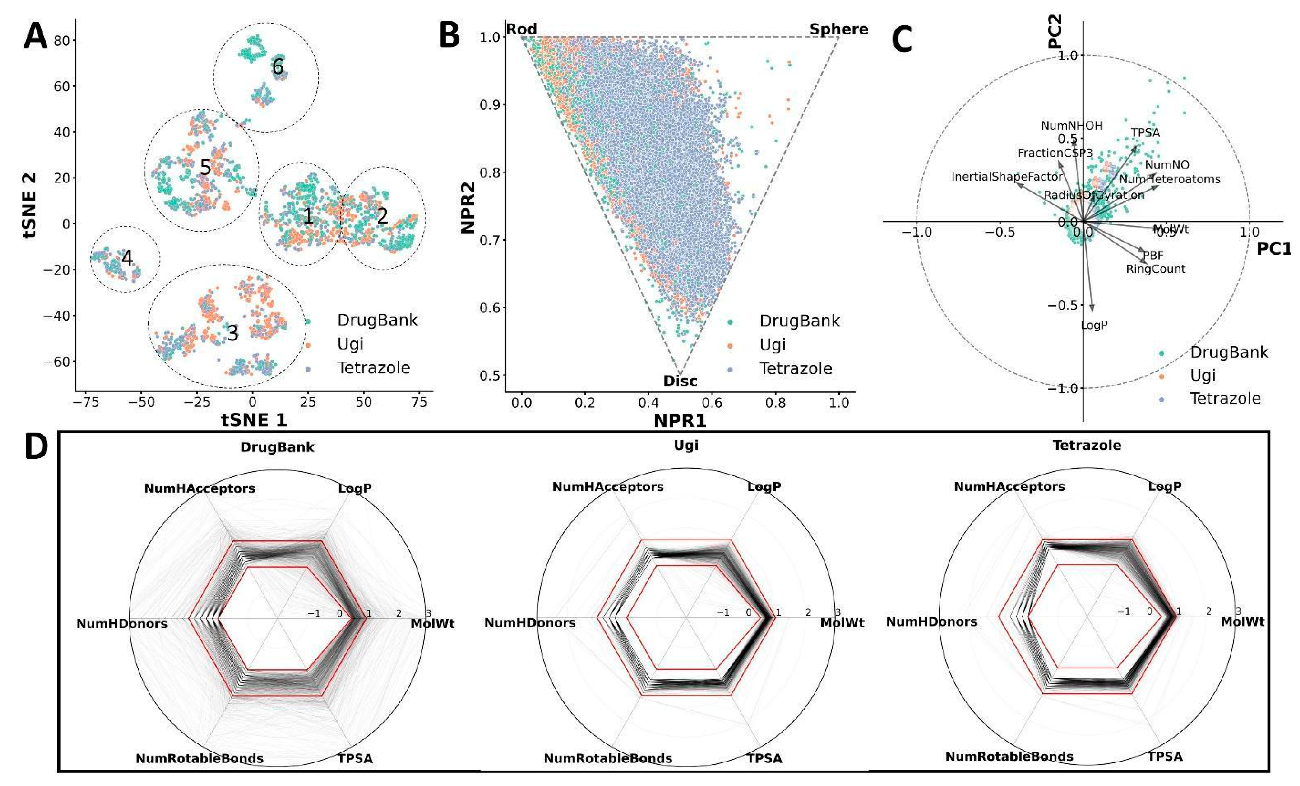 Molecules 26 01877 g002 Molecules 26 01877 g002