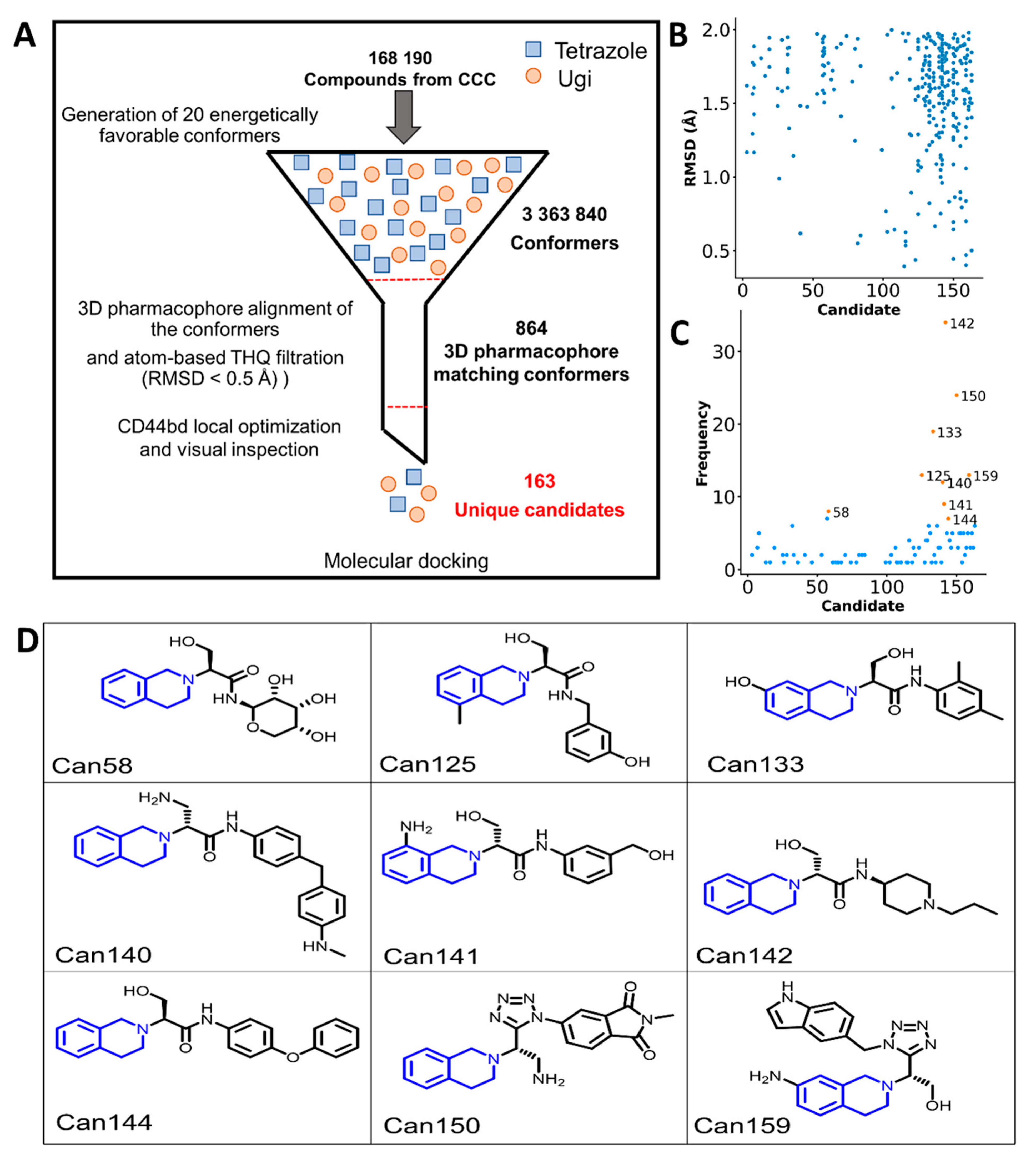 Molecules 26 01877 g003 Molecules 26 01877 g003