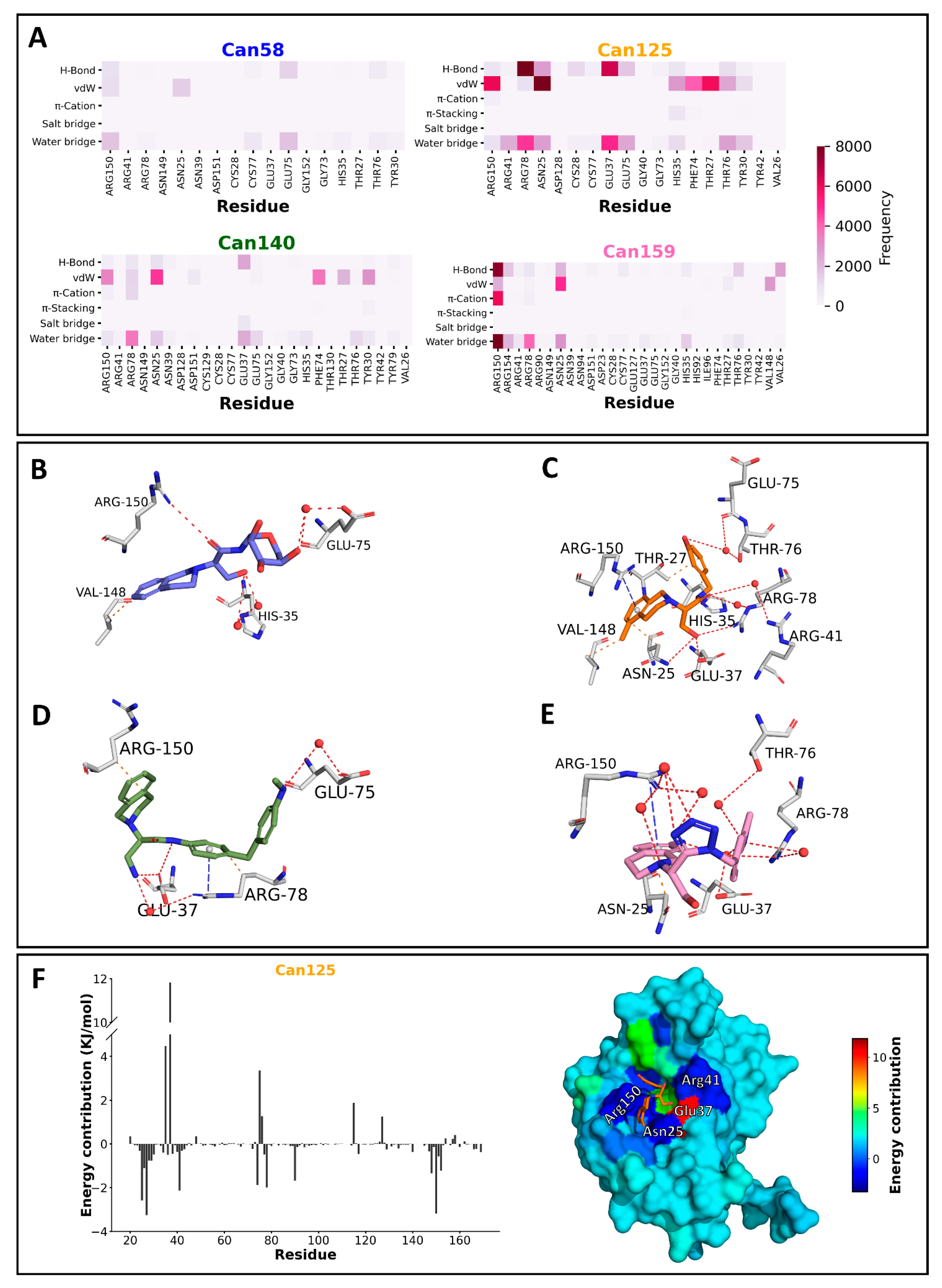 Molecules 26 01877 g005 Molecules 26 01877 g005