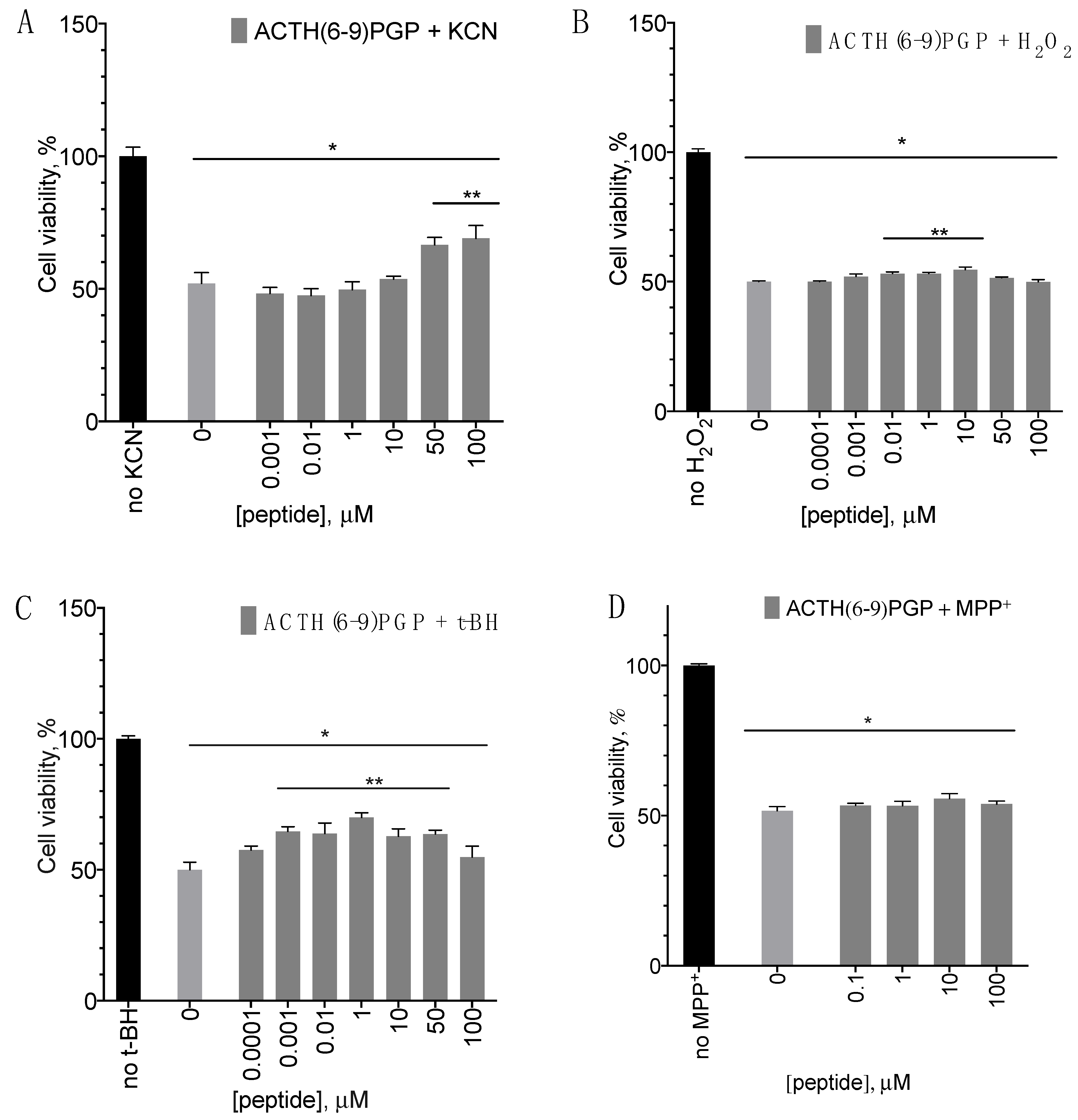 Molecules 26 01878 g002 Molecules 26 01878 g002