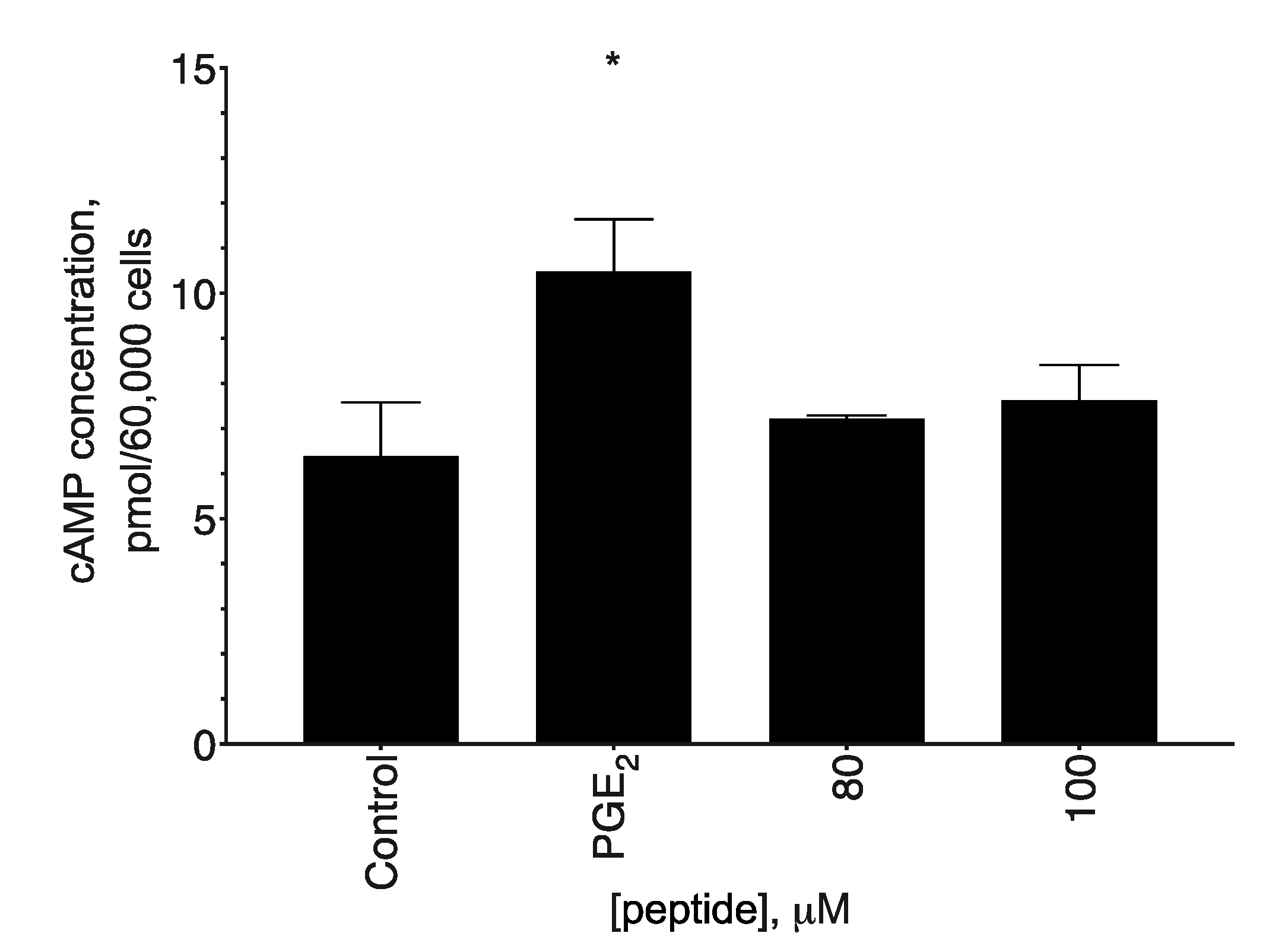 Molecules 26 01878 g005 Molecules 26 01878 g005