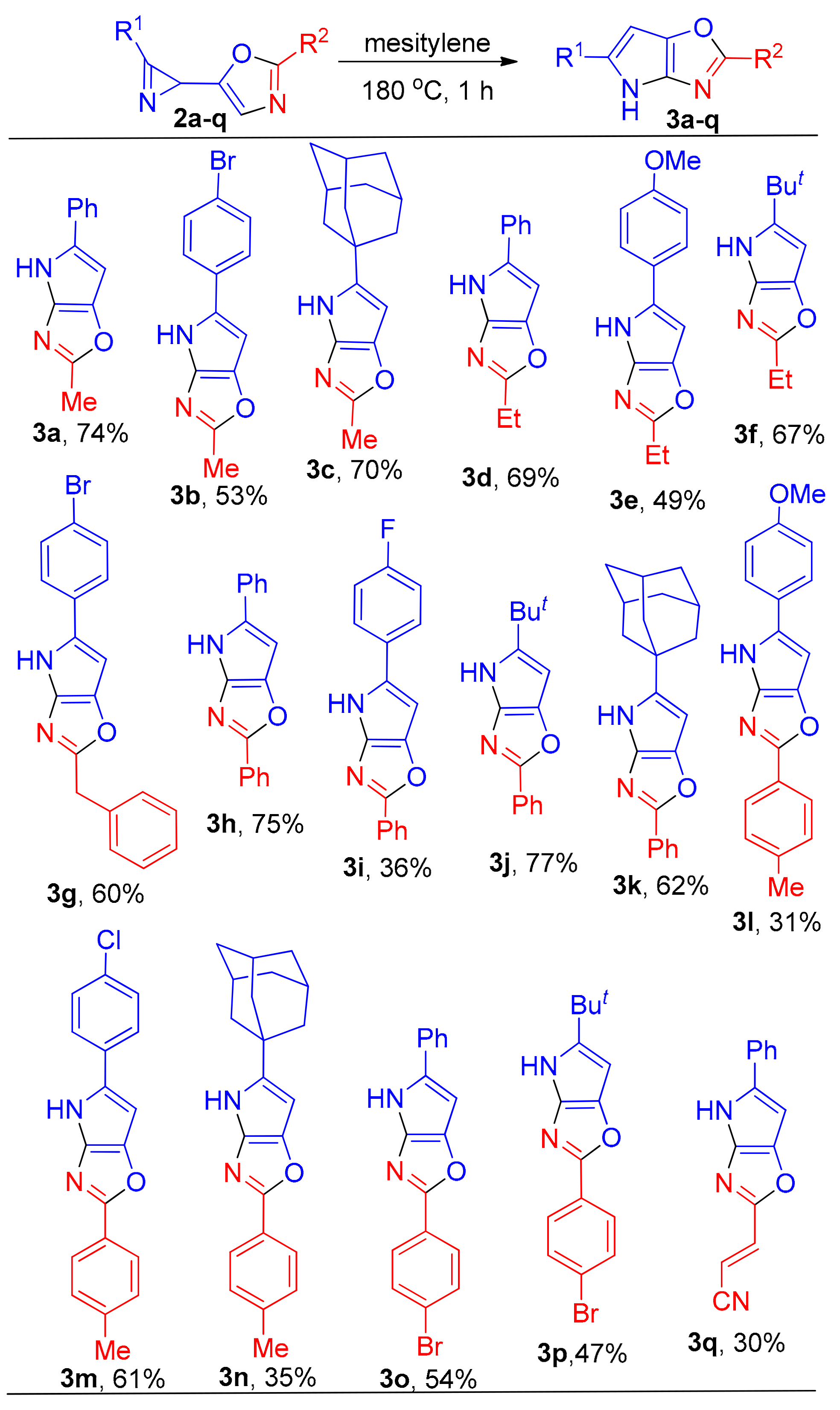 Molecules 26 01881 g002