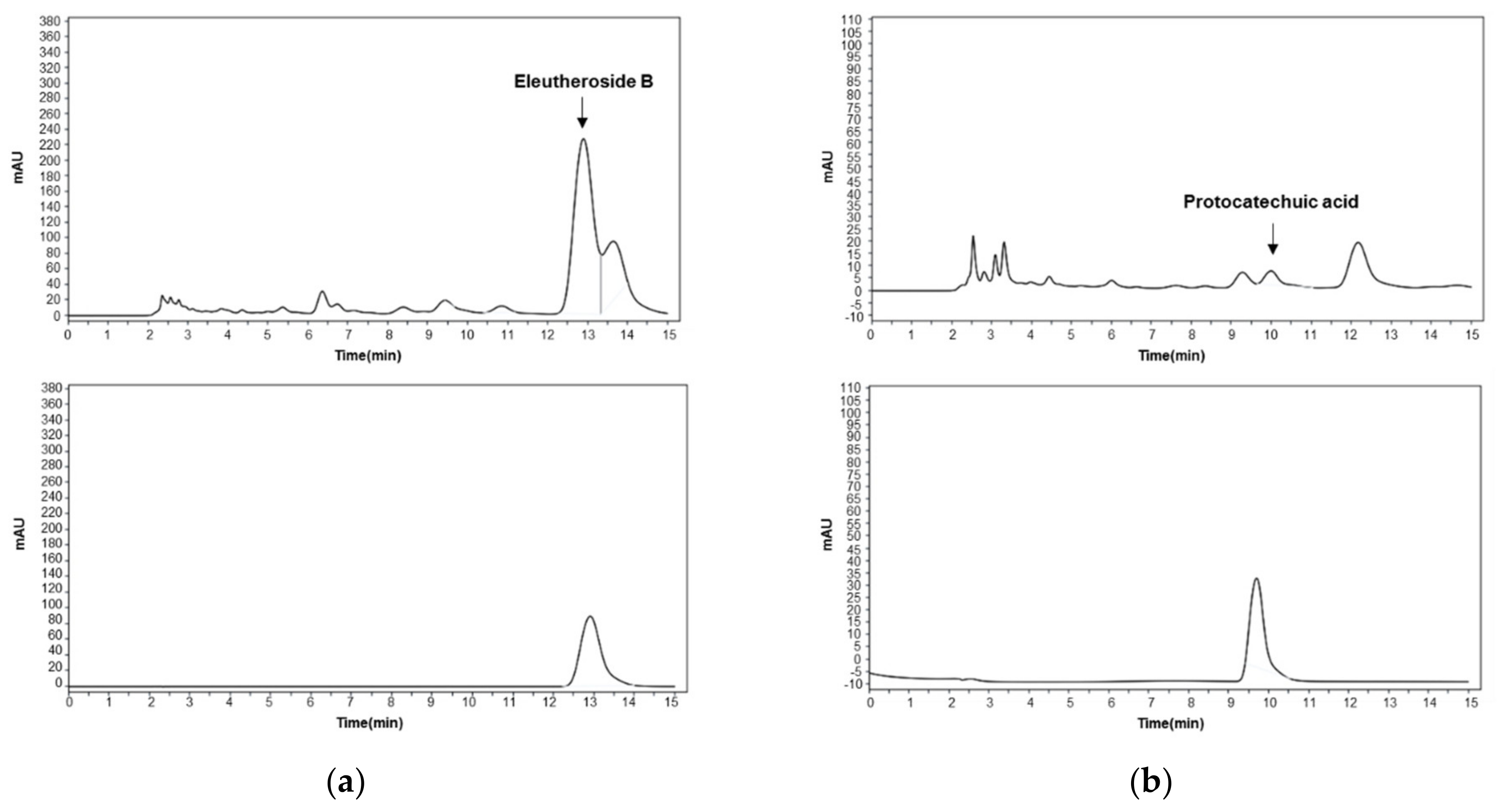 Molecules 26 01886 g001 Molecules 26 01886 g001