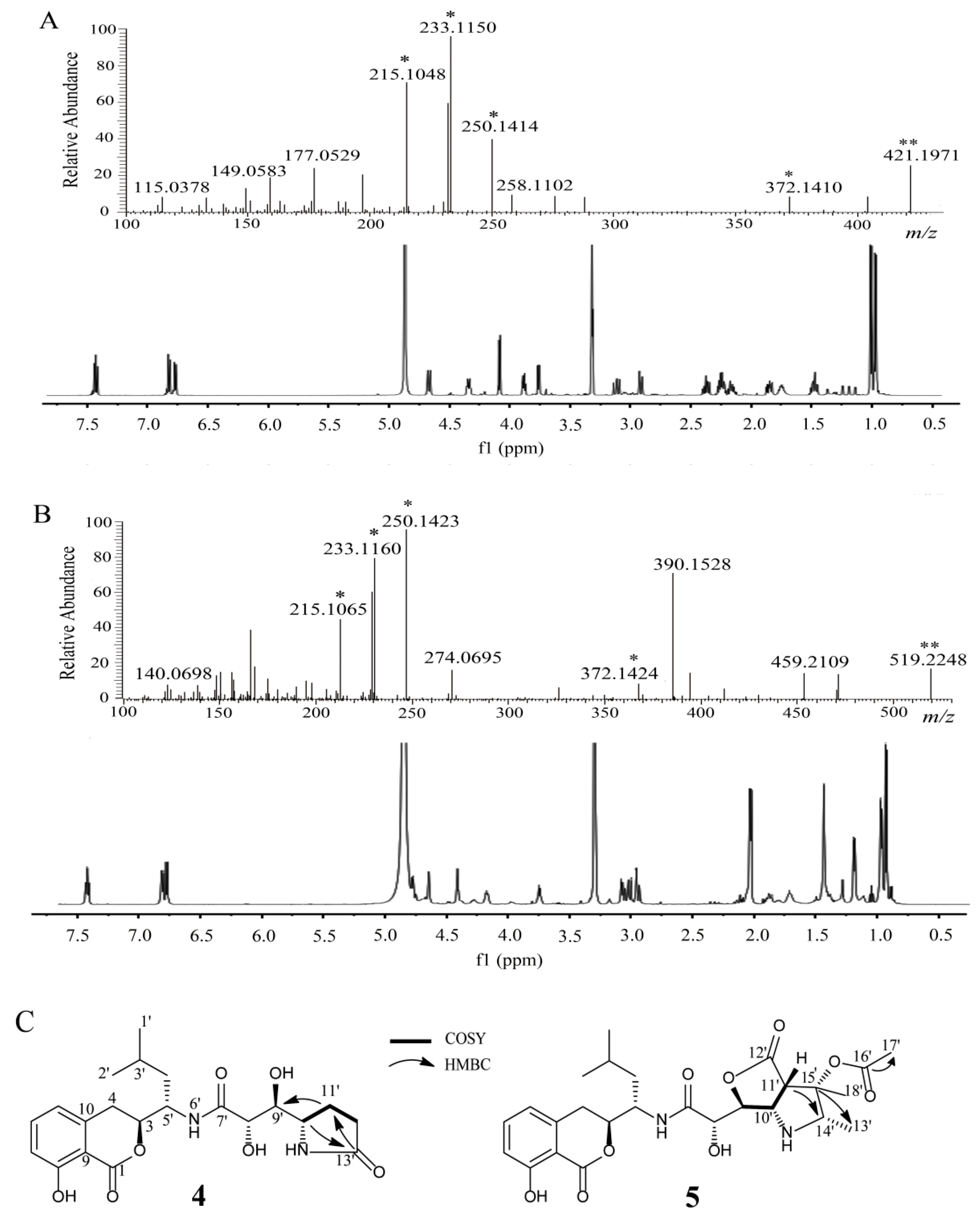 Molecules 26 01892 g002 Molecules 26 01892 g002