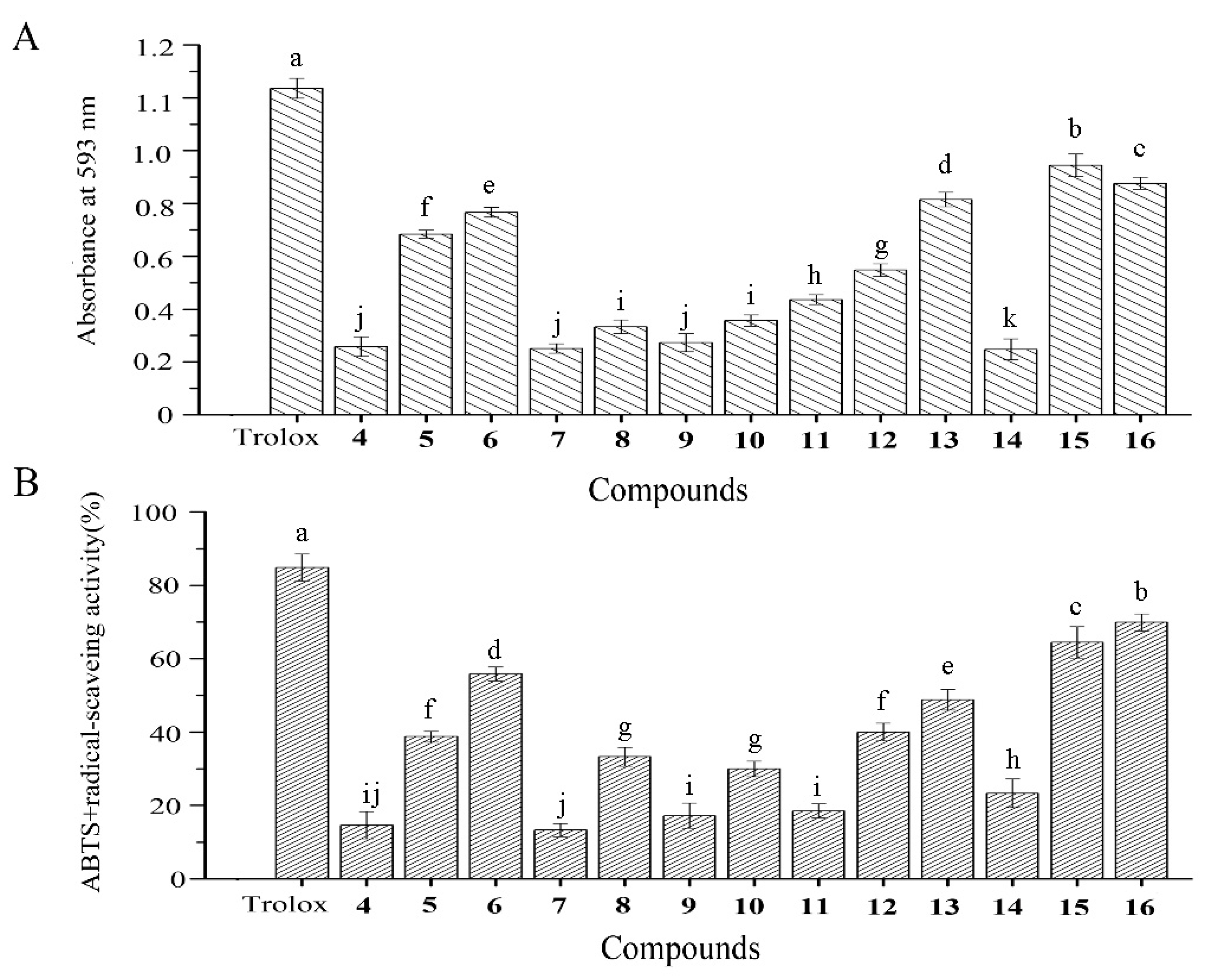 Molecules 26 01892 g004 Molecules 26 01892 g004