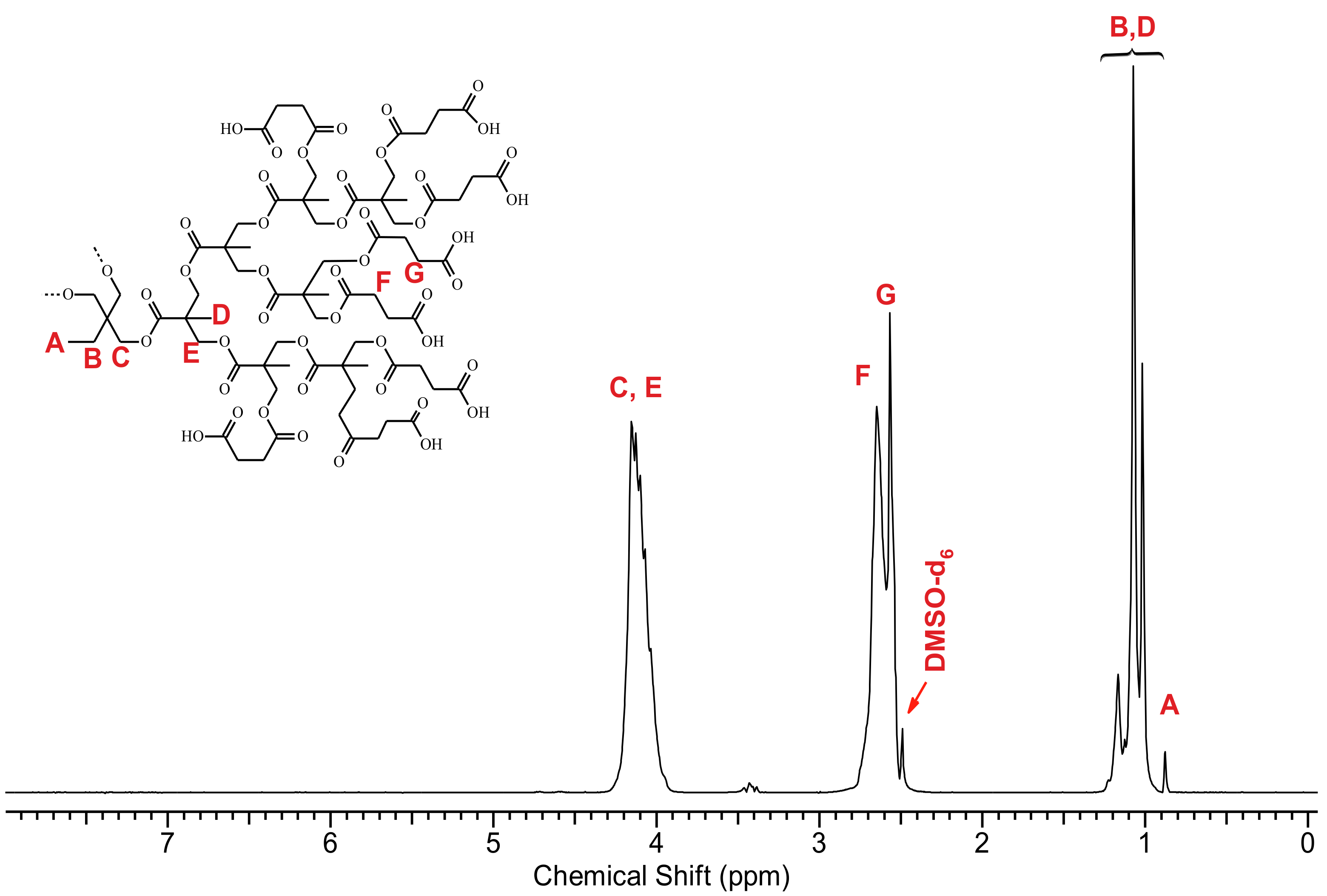 Molecules 26 01893 g005
