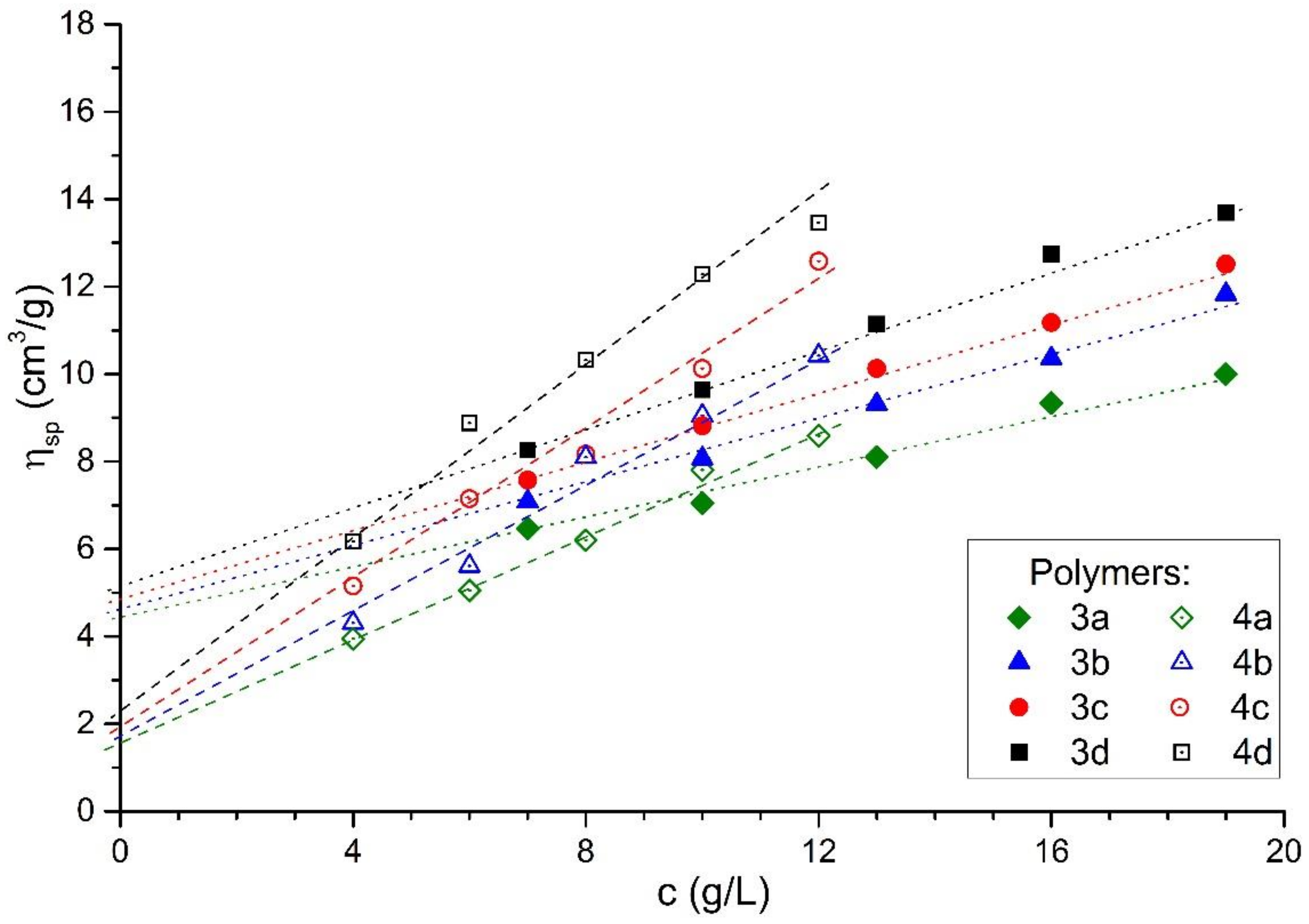 Molecules 26 01893 g008