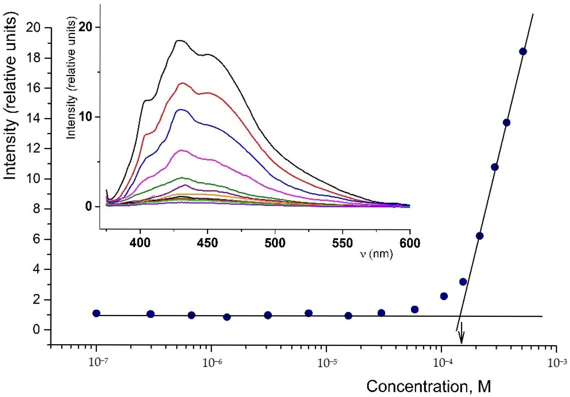 Molecules 26 01893 g009