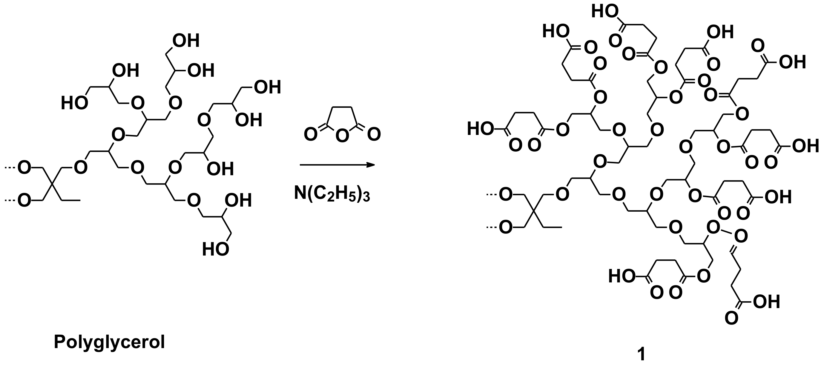 Molecules 26 01893 sch001
