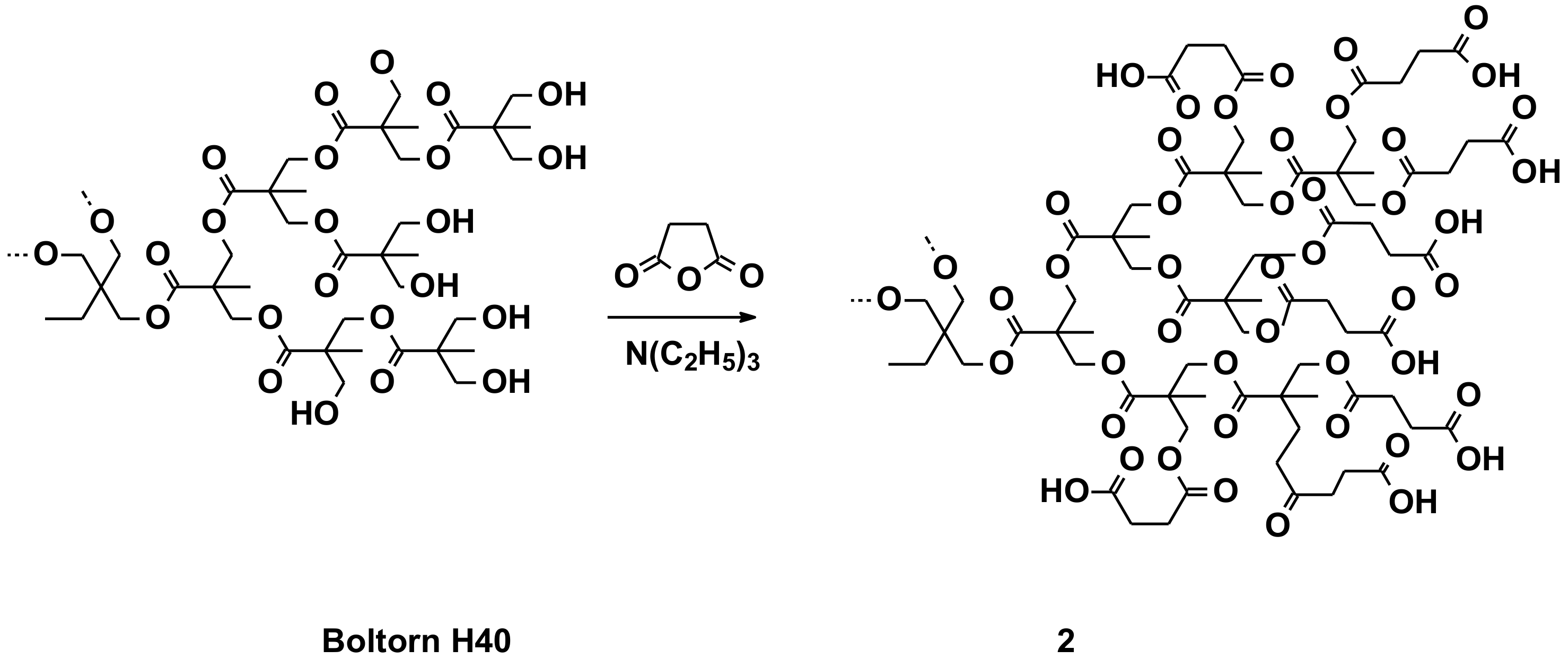 Molecules 26 01893 sch002
