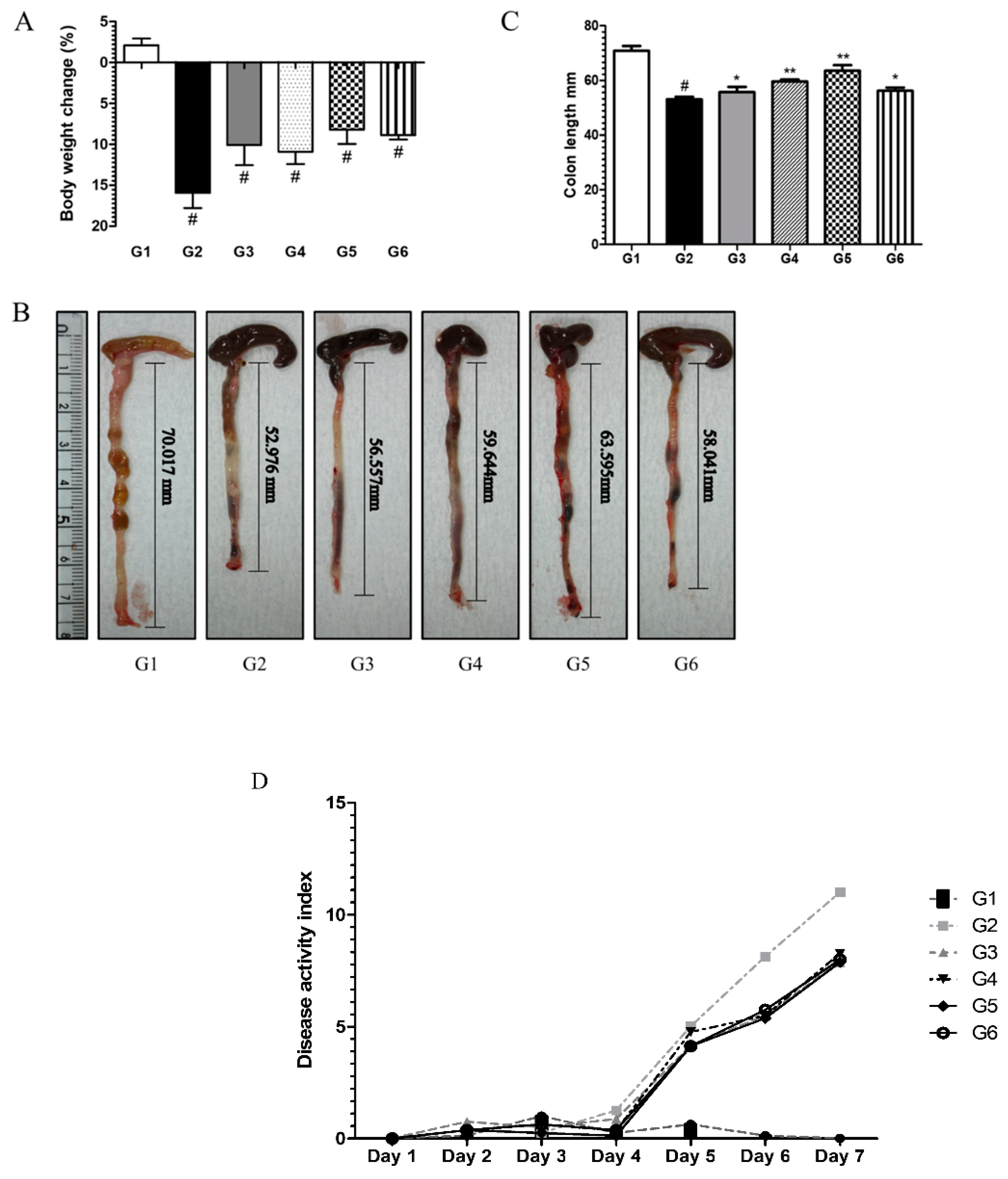Molecules 26 01895 g004