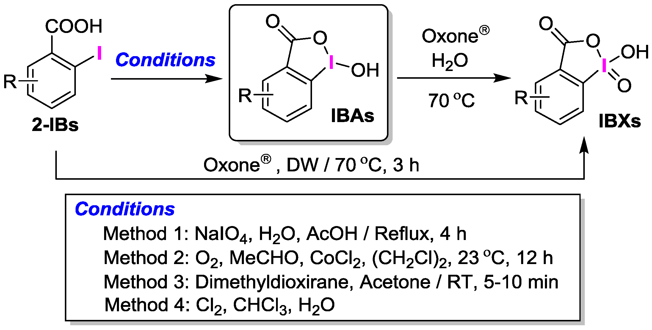 Molecules 26 01897 g002 Molecules 26 01897 g002