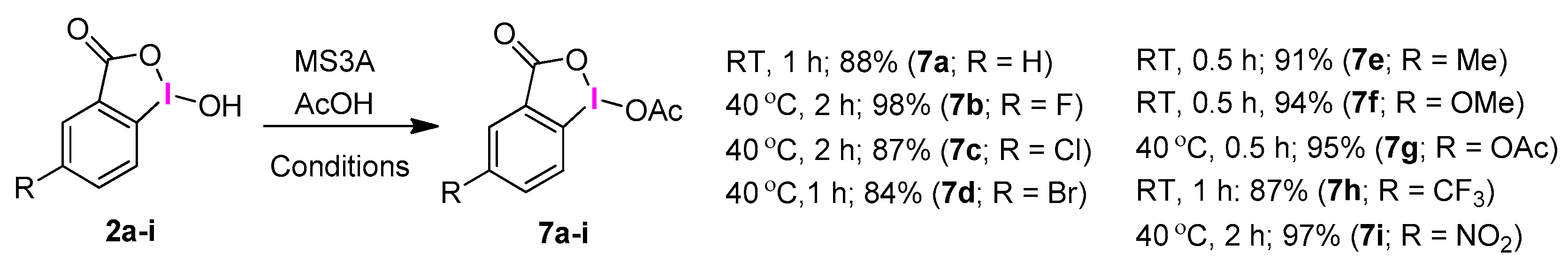 Molecules 26 01897 sch004 Molecules 26 01897 sch004