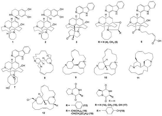 Molecules An Open Access Journal From Mdpi