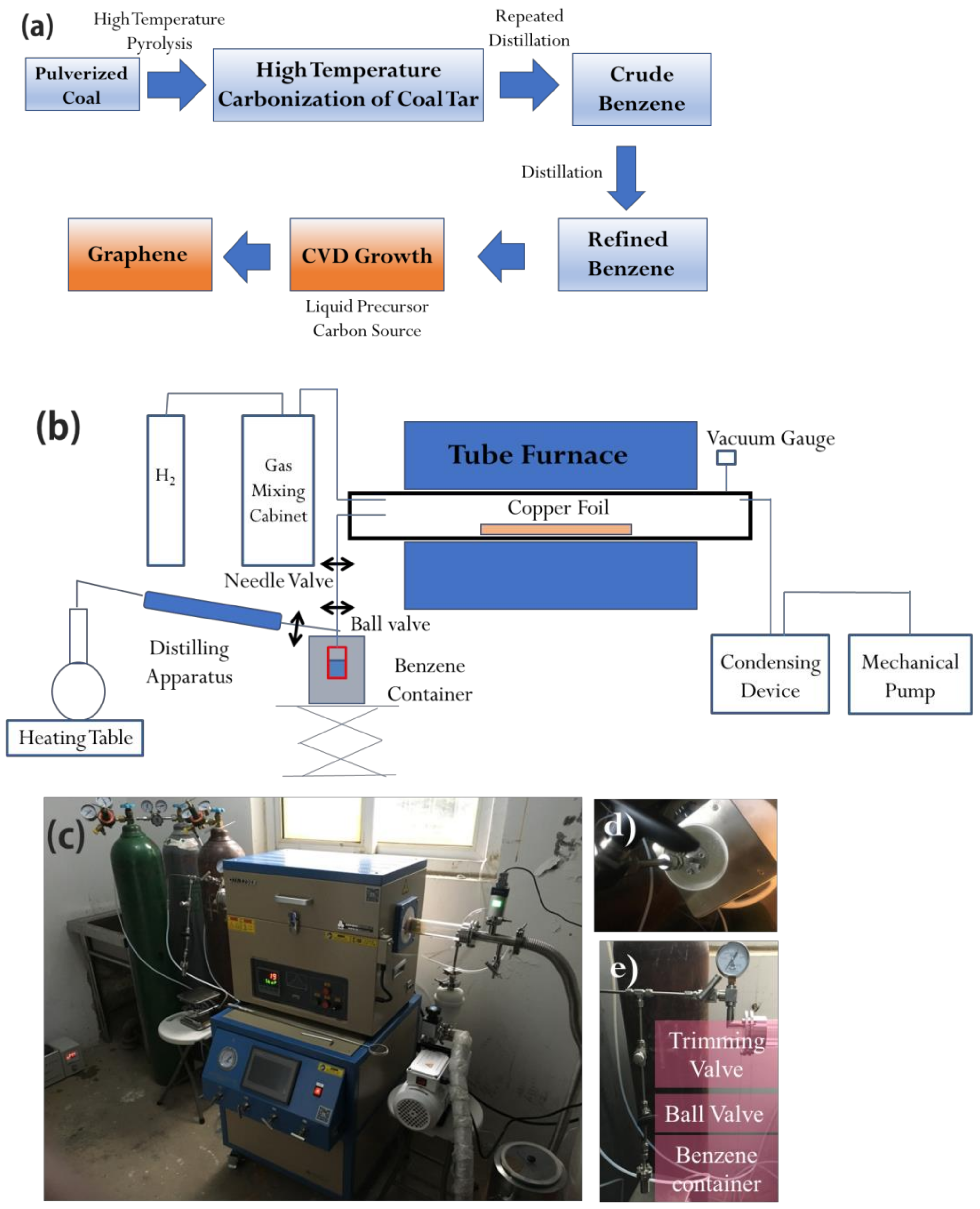 Molecules 26 01900 g004