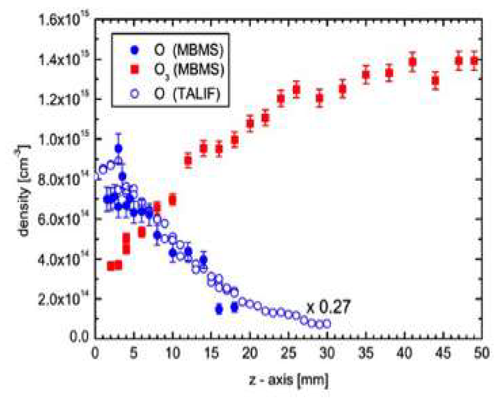 Molecules 26 01903 g009