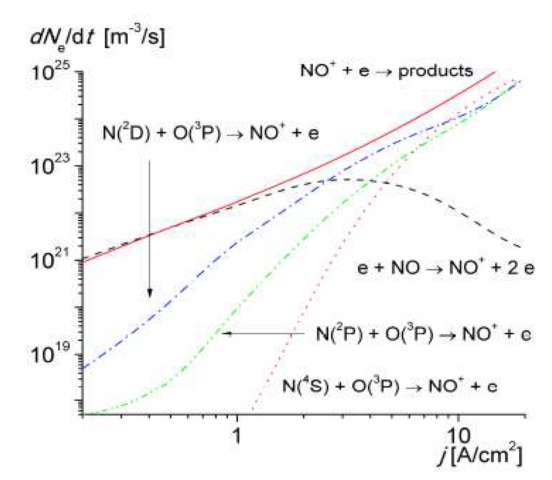 Molecules 26 01903 g010