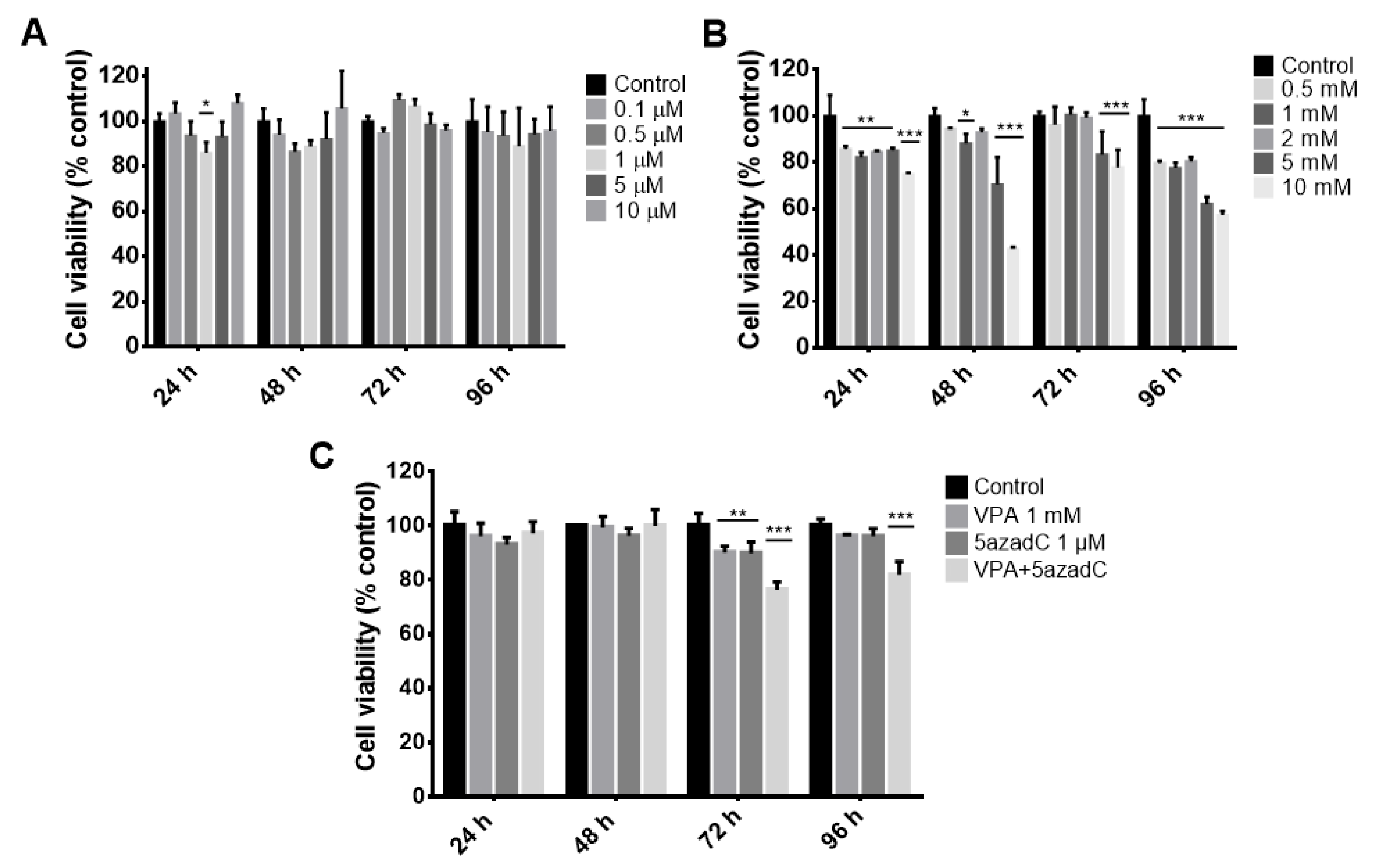 Molecules 26 01909 g001 Molecules 26 01909 g001