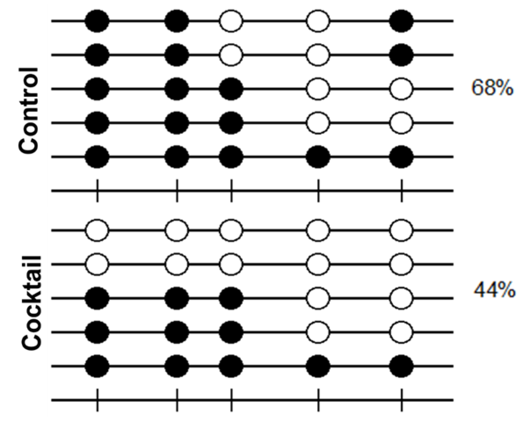 Molecules 26 01909 g004 Molecules 26 01909 g004