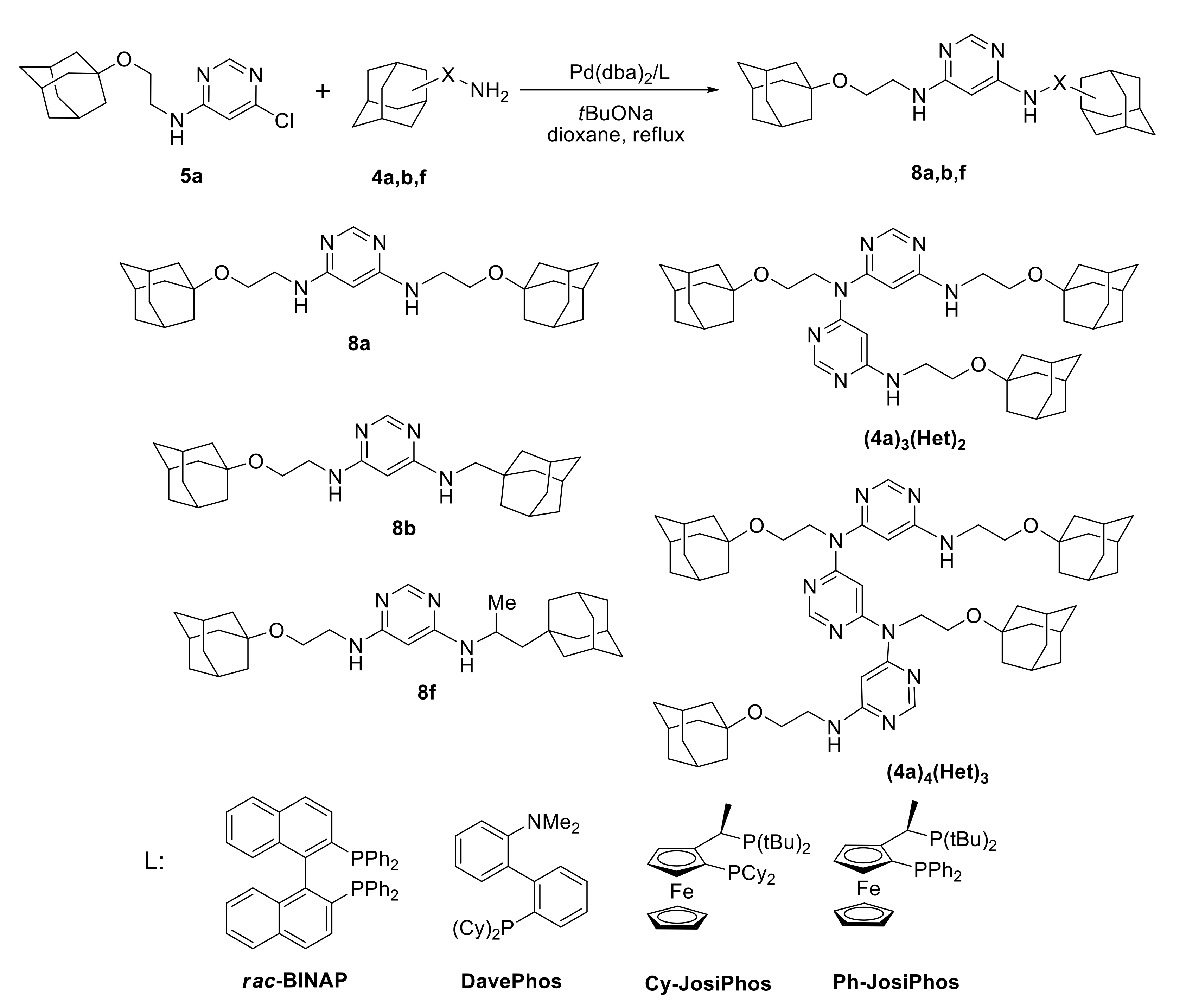 Molecules 26 01910 sch004 Molecules 26 01910 sch004