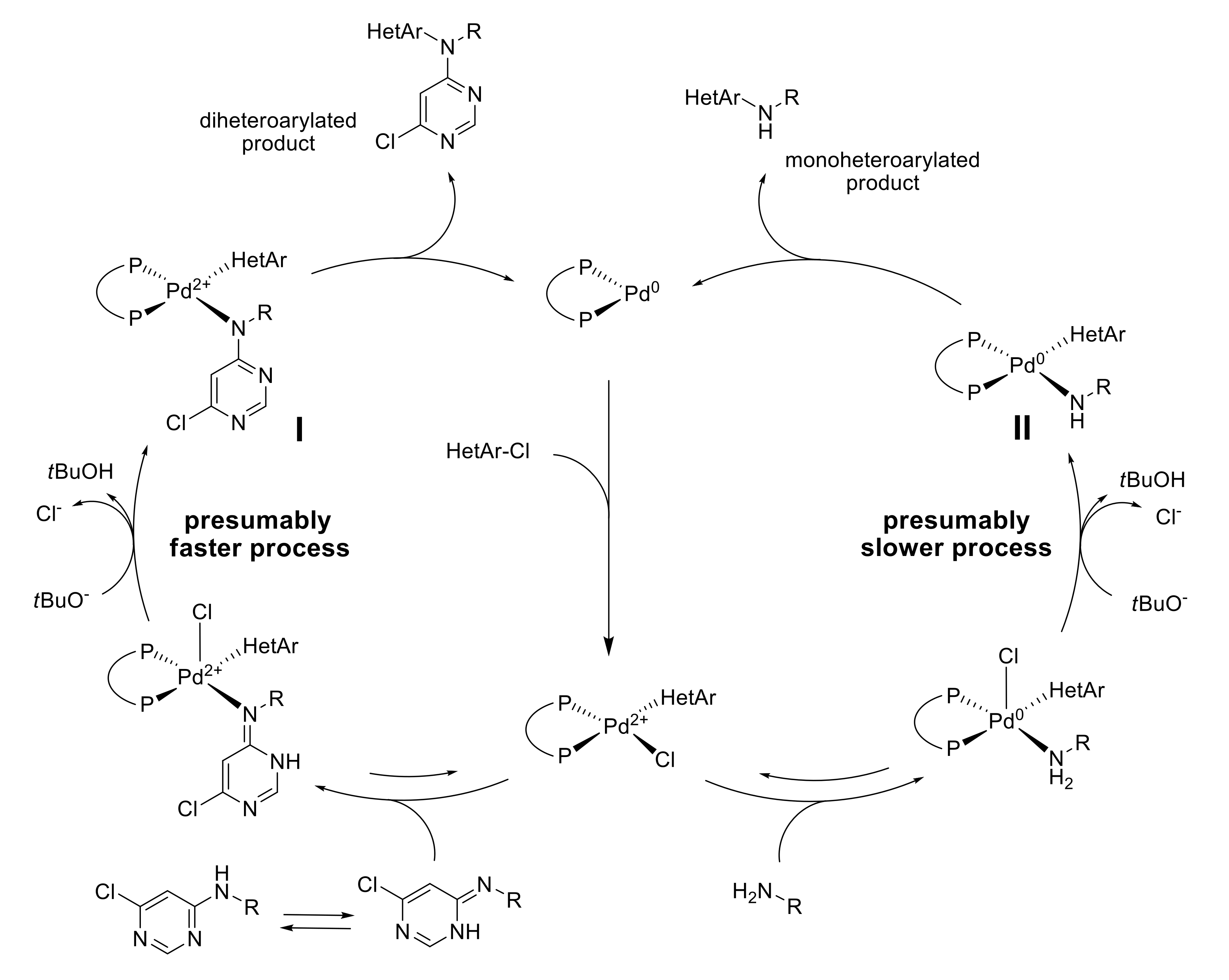 Molecules 26 01910 sch006 Molecules 26 01910 sch006