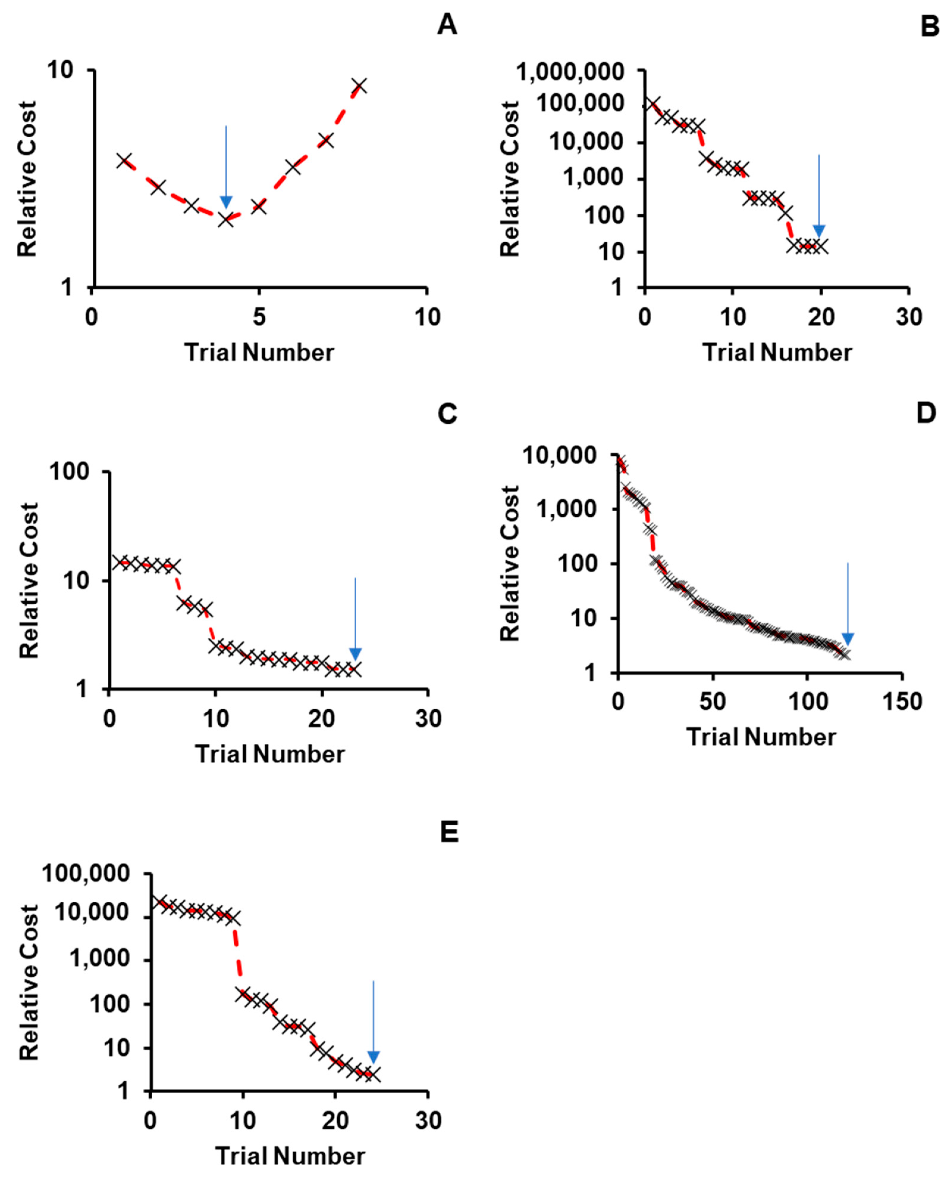 Molecules 26 01912 g002 Molecules 26 01912 g002