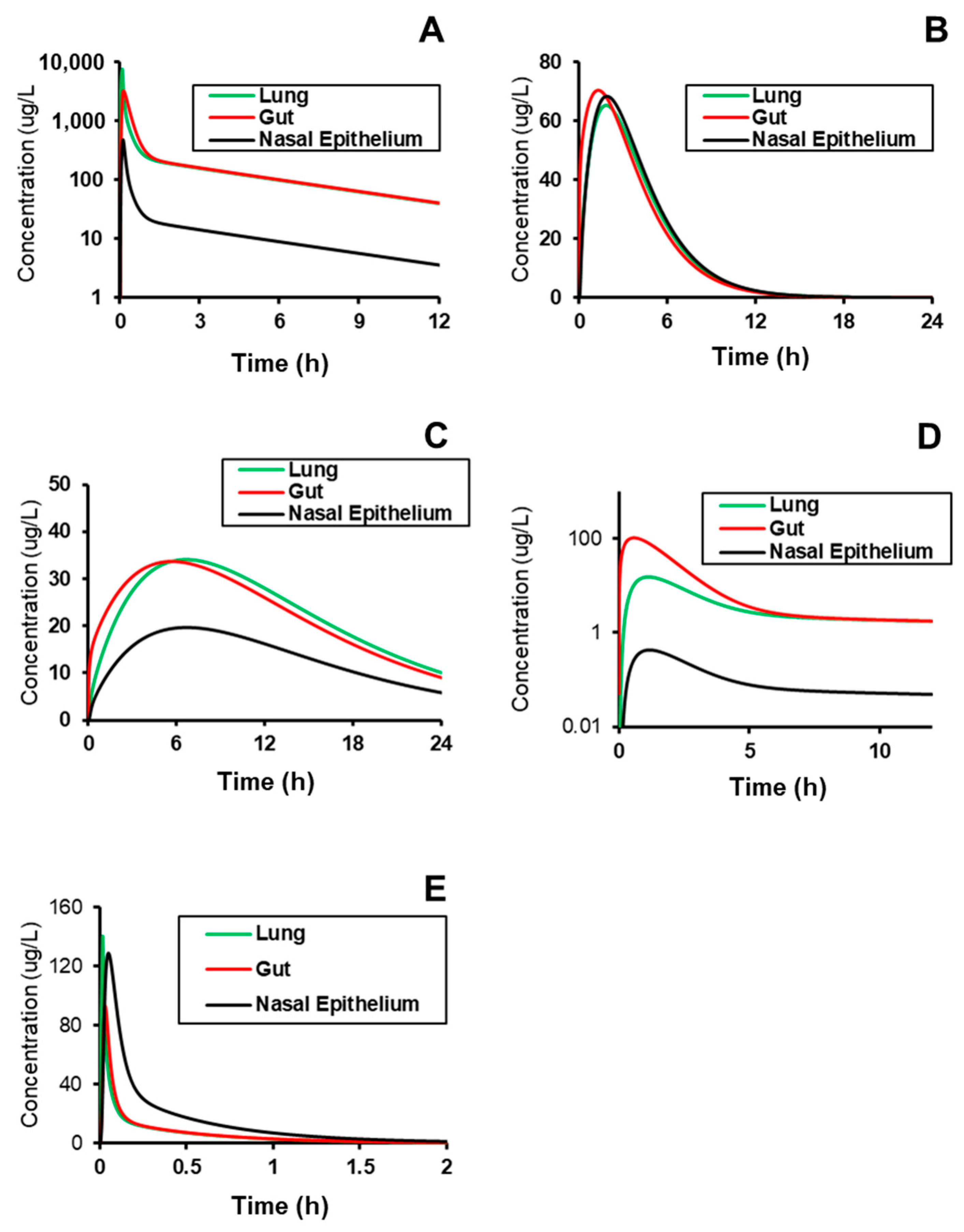 Molecules 26 01912 g004 Molecules 26 01912 g004