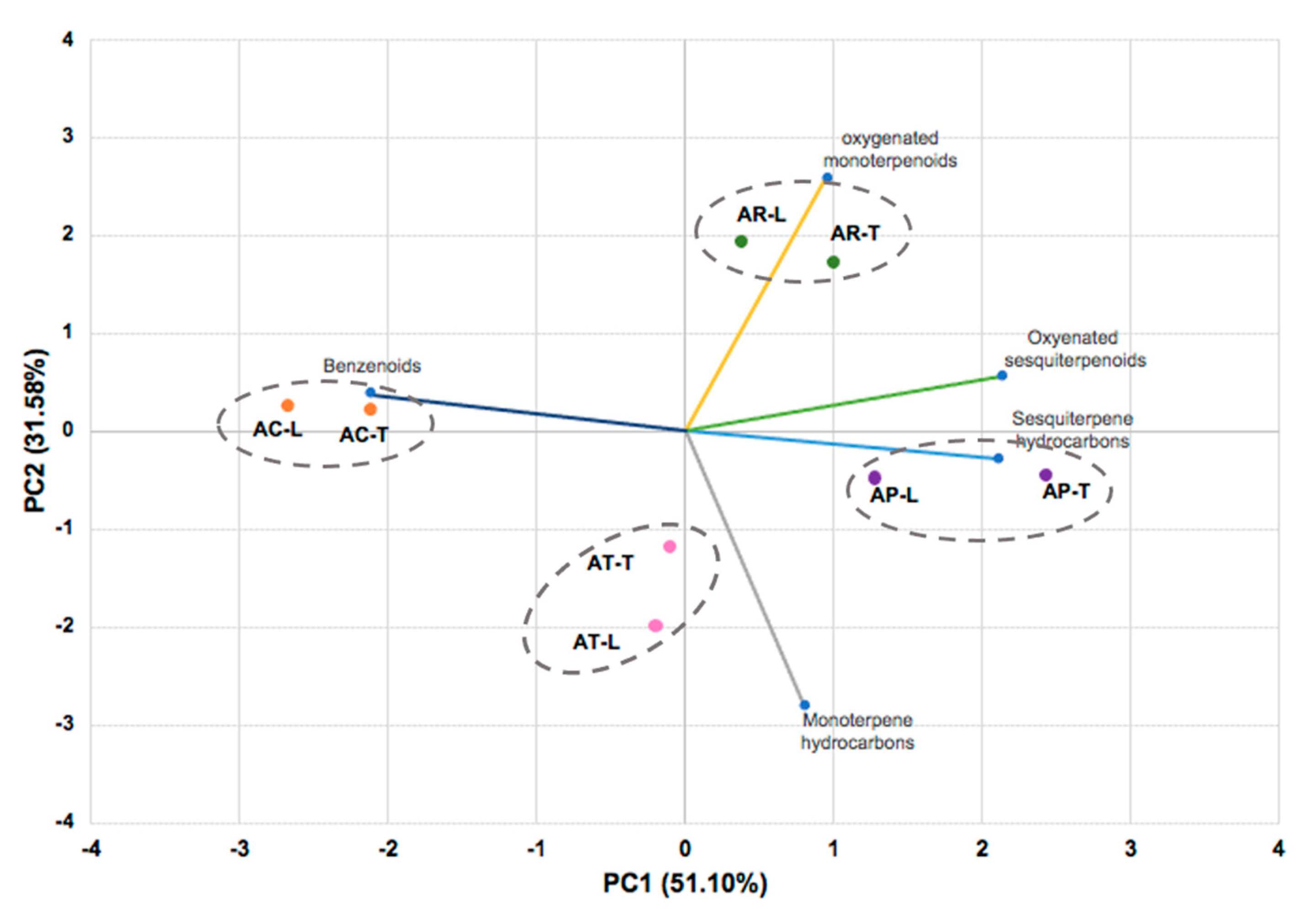 Molecules 26 01914 g001