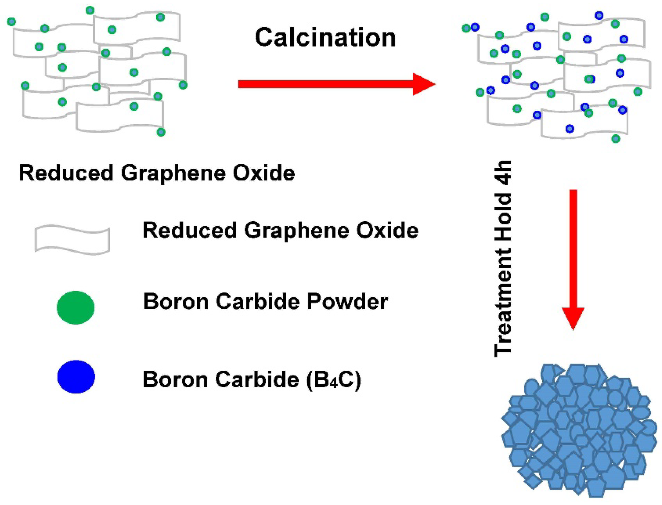 Molecules 26 01921 g001 Molecules 26 01921 g001