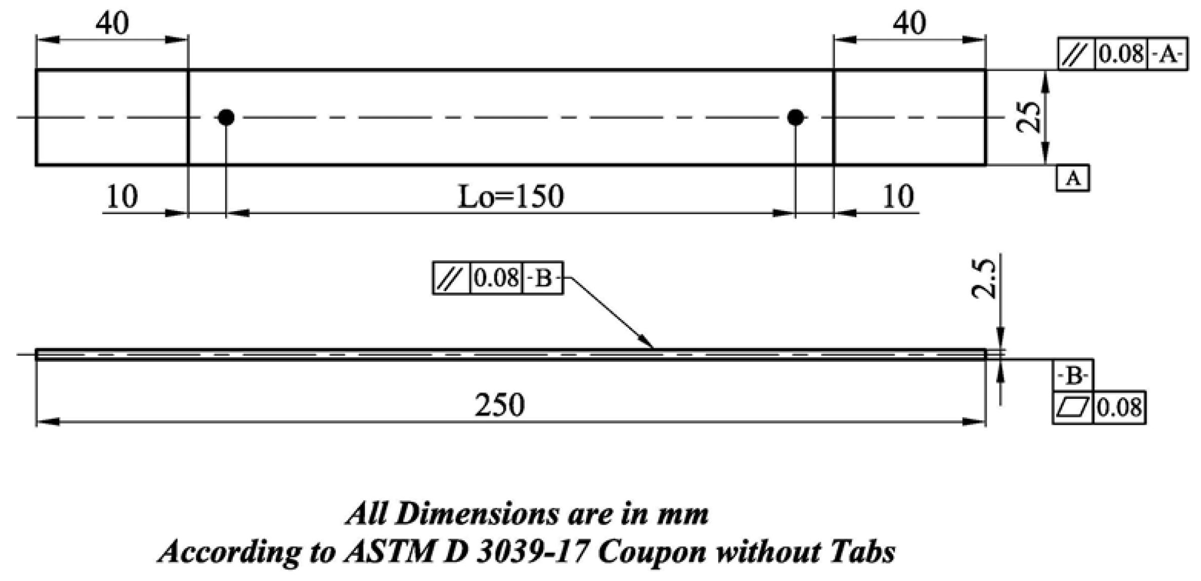 Molecules 26 01921 g003 Molecules 26 01921 g003
