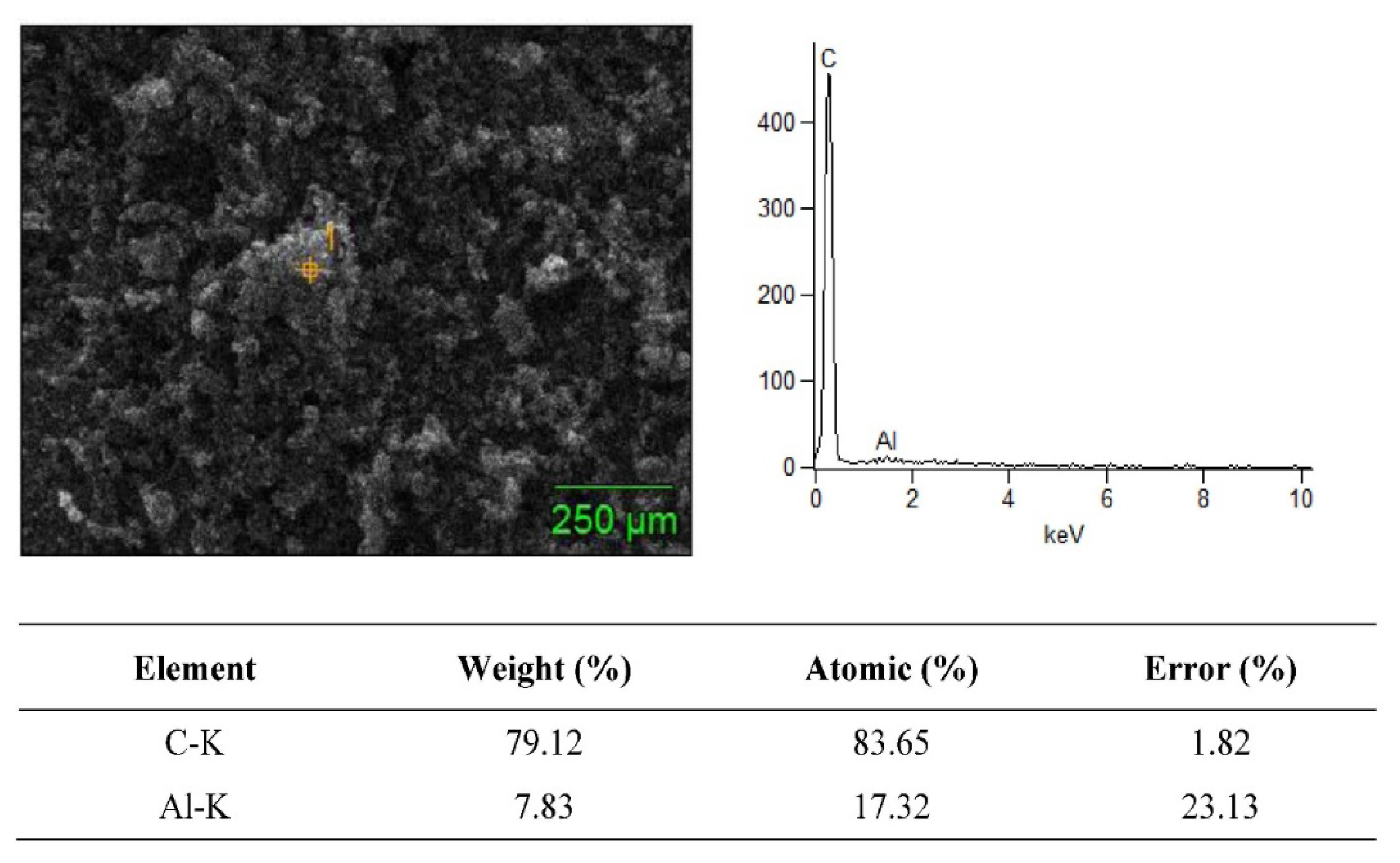 Molecules 26 01921 g006 Molecules 26 01921 g006
