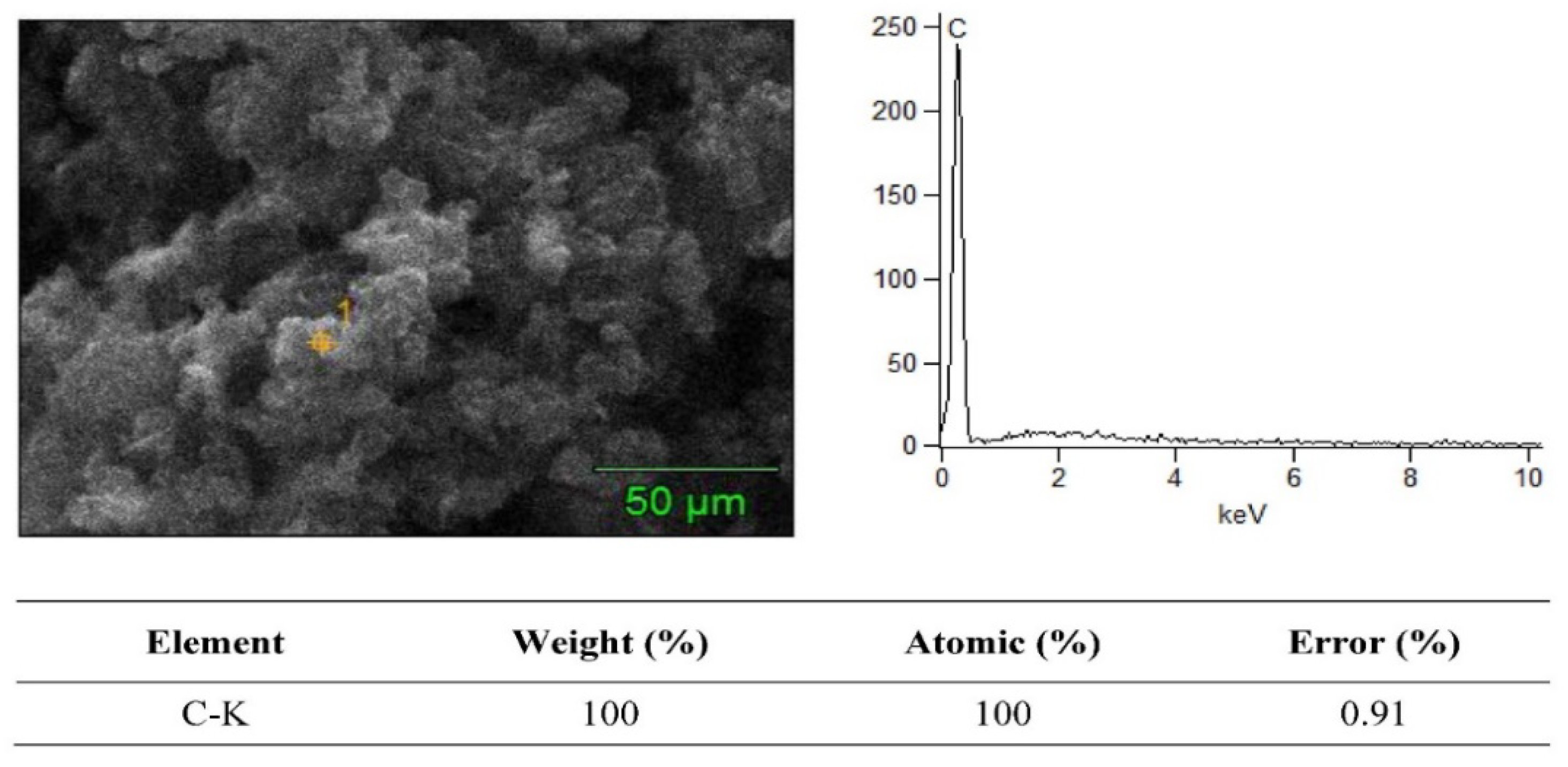 Molecules 26 01921 g007 Molecules 26 01921 g007