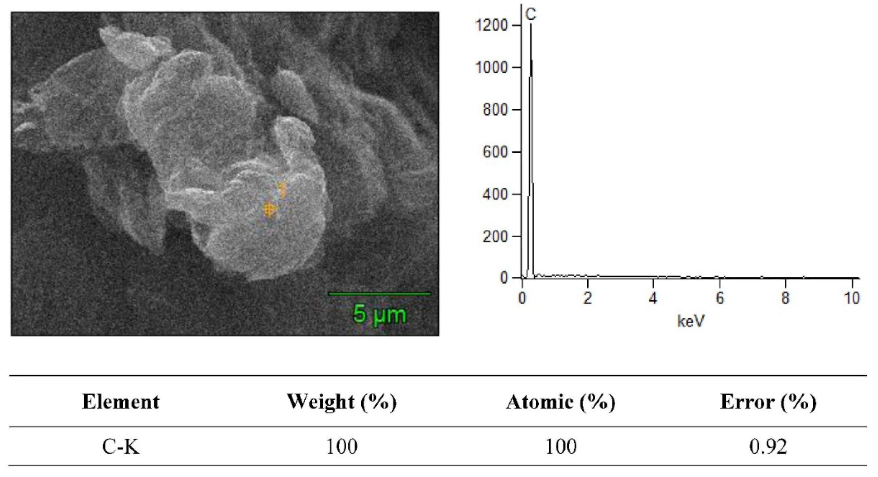 Molecules 26 01921 g008 Molecules 26 01921 g008
