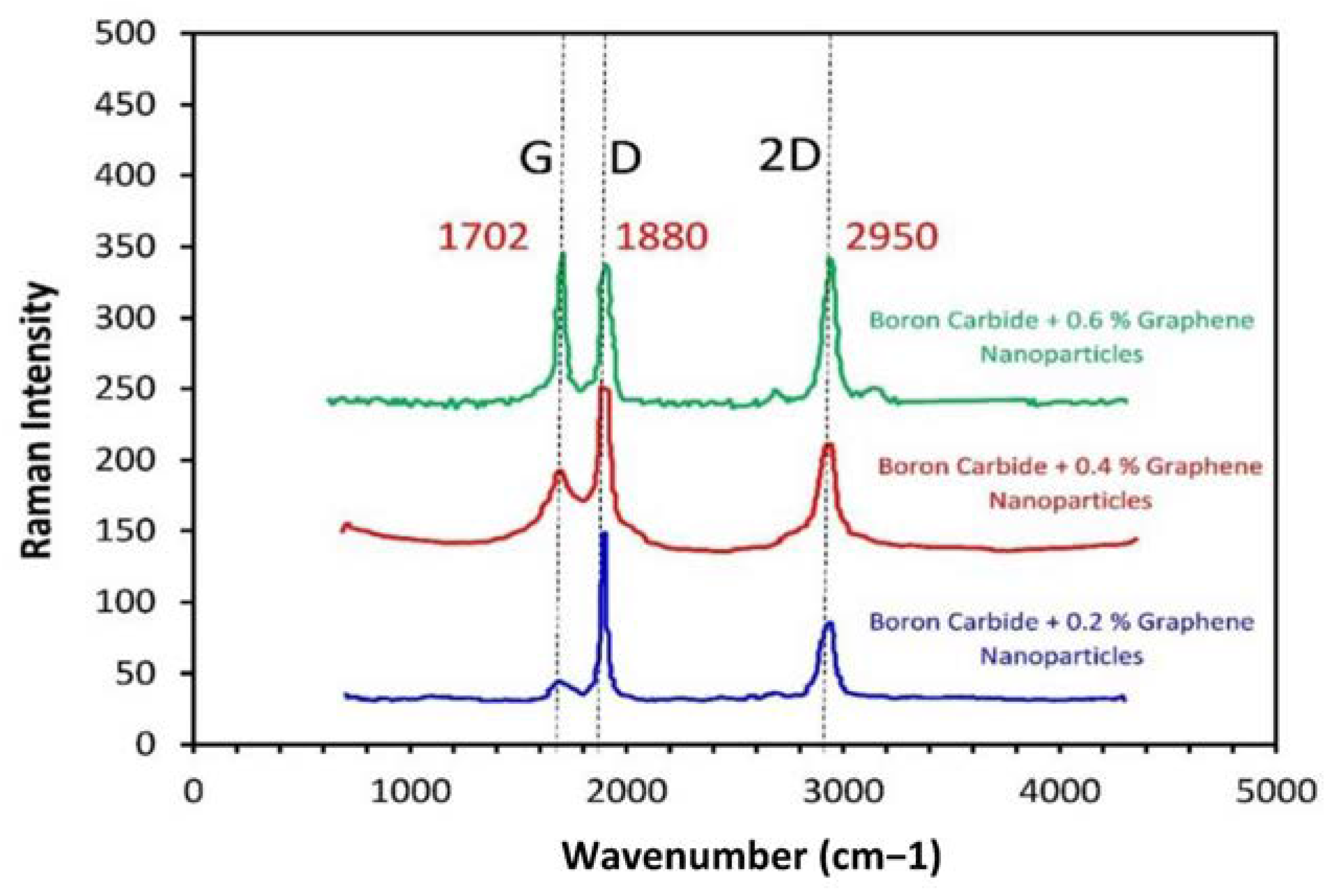 Molecules 26 01921 g012 Molecules 26 01921 g012