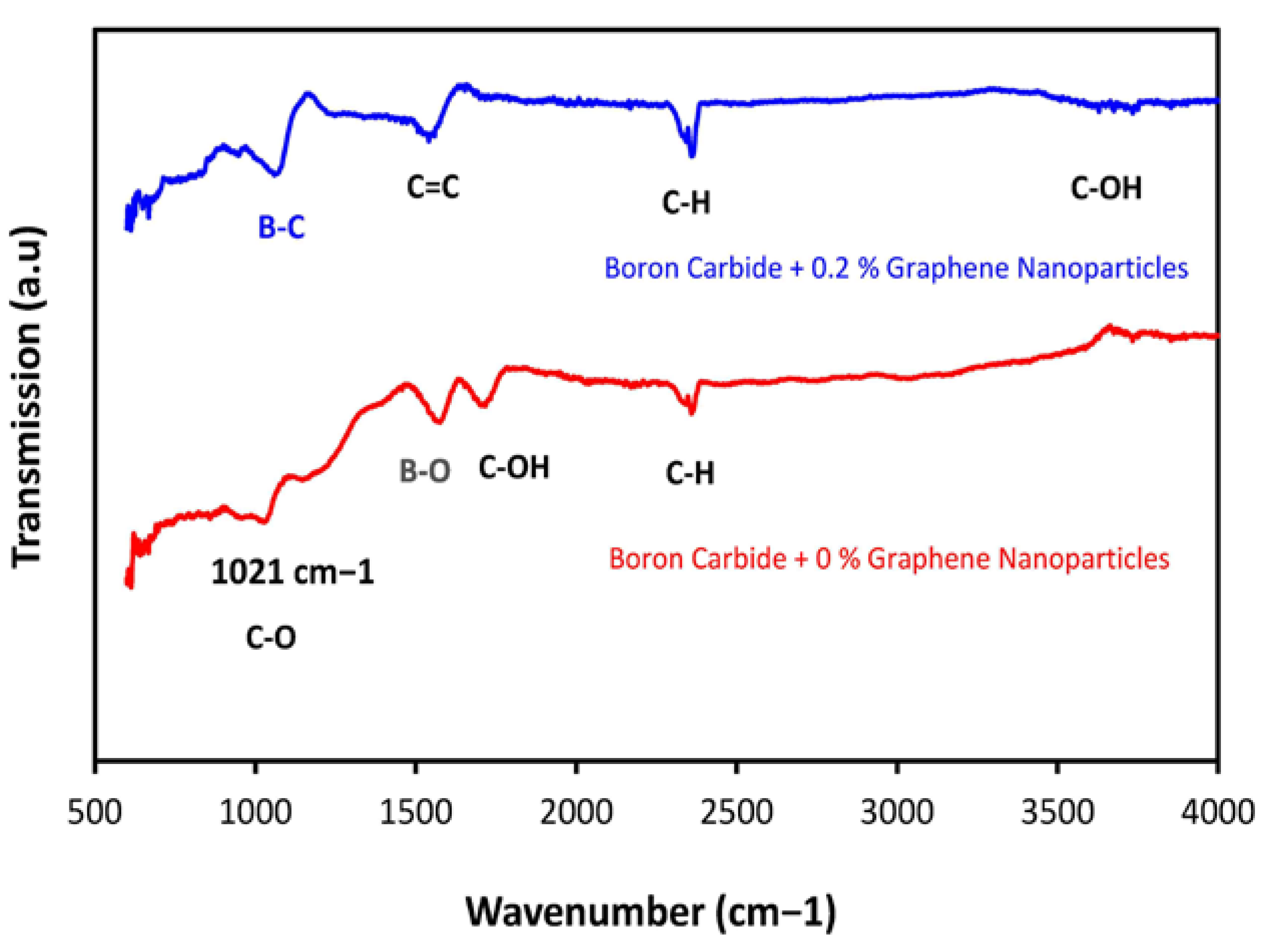 Molecules 26 01921 g013 Molecules 26 01921 g013
