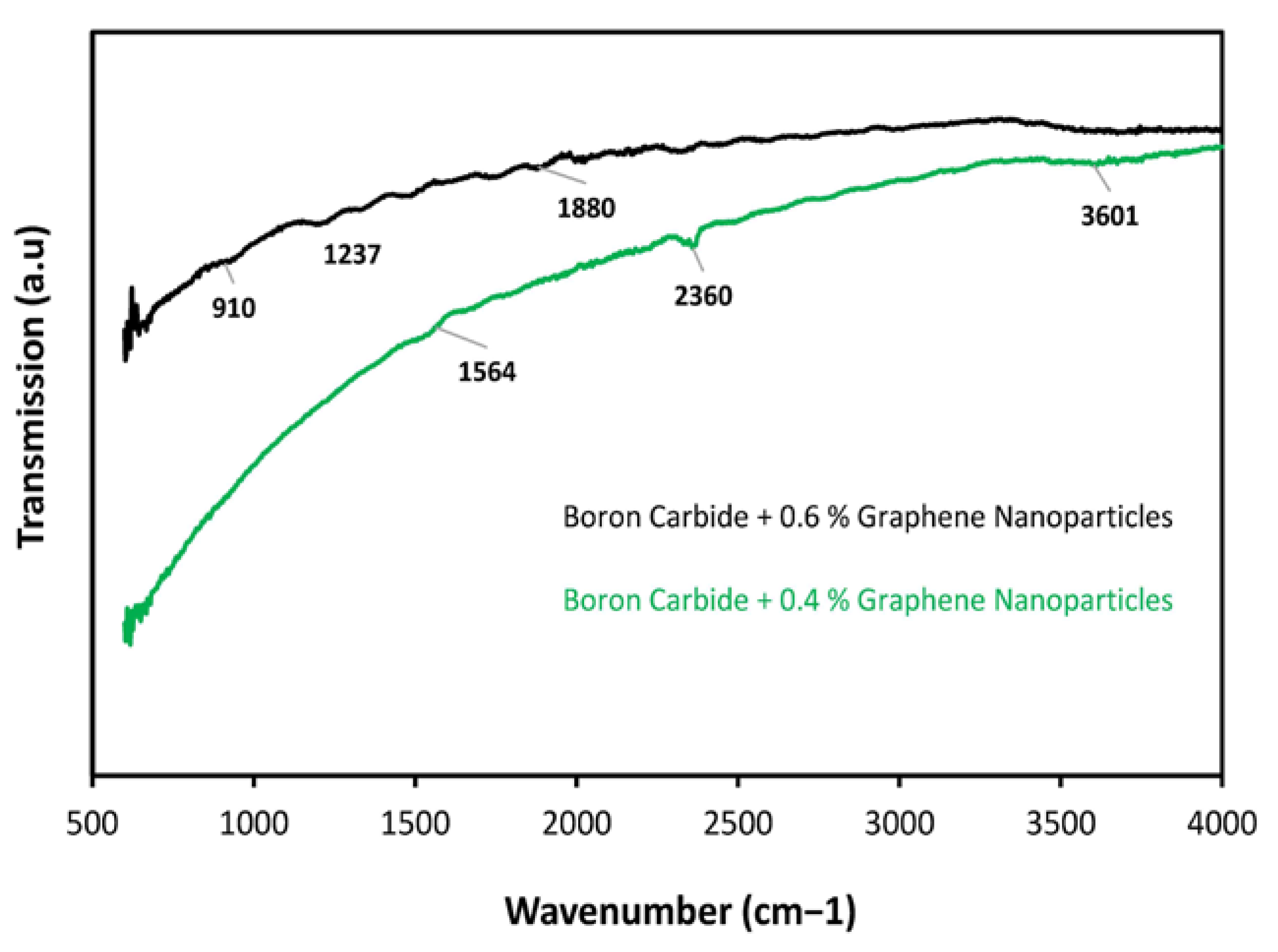 Molecules 26 01921 g014 Molecules 26 01921 g014