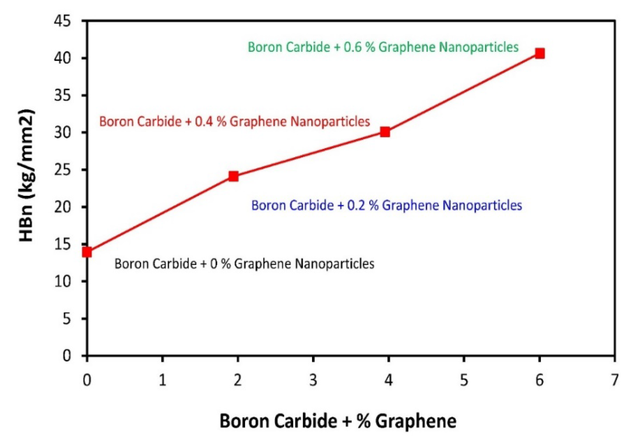 Molecules 26 01921 g016 Molecules 26 01921 g016