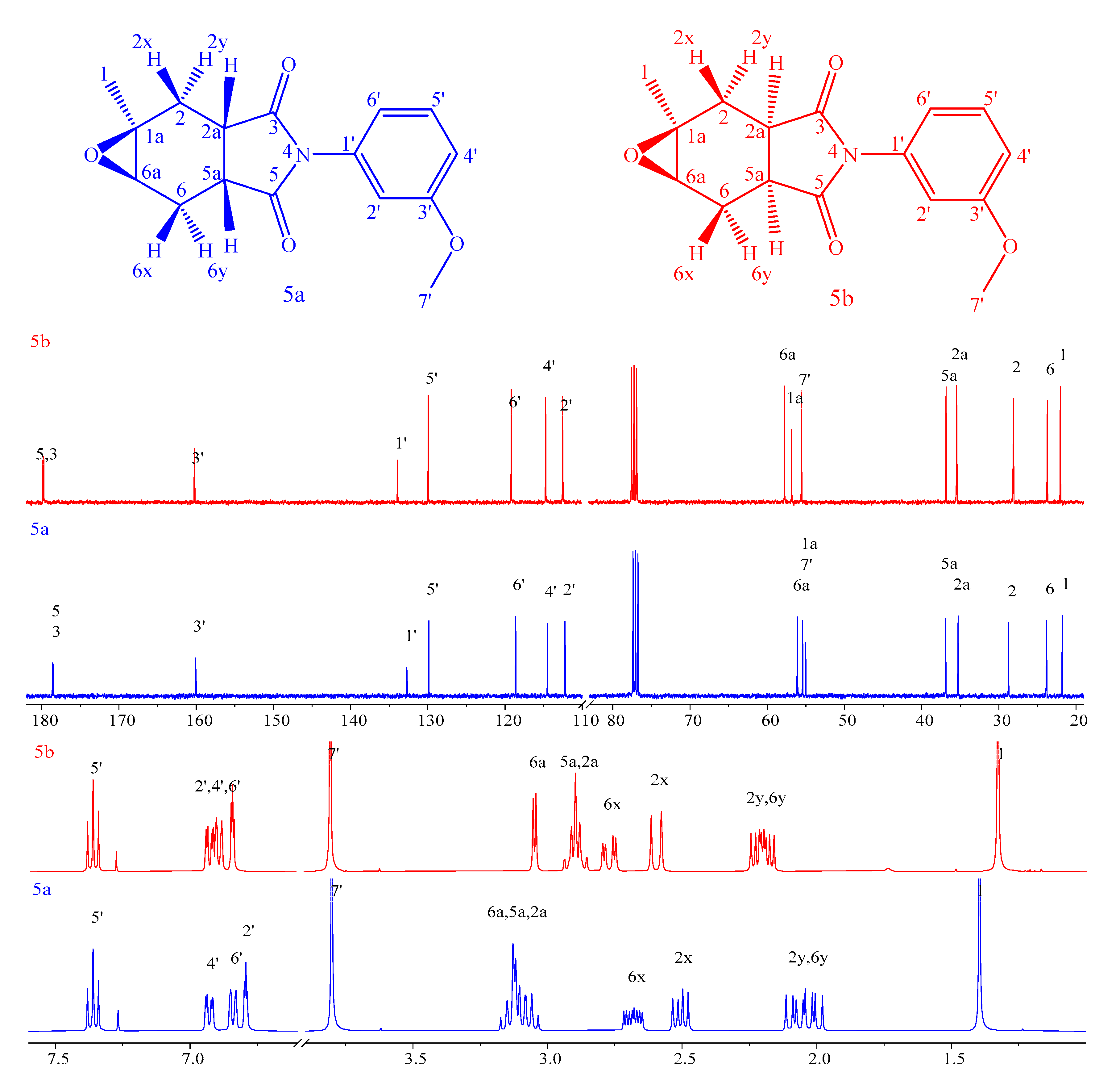Molecules 26 01923 g002