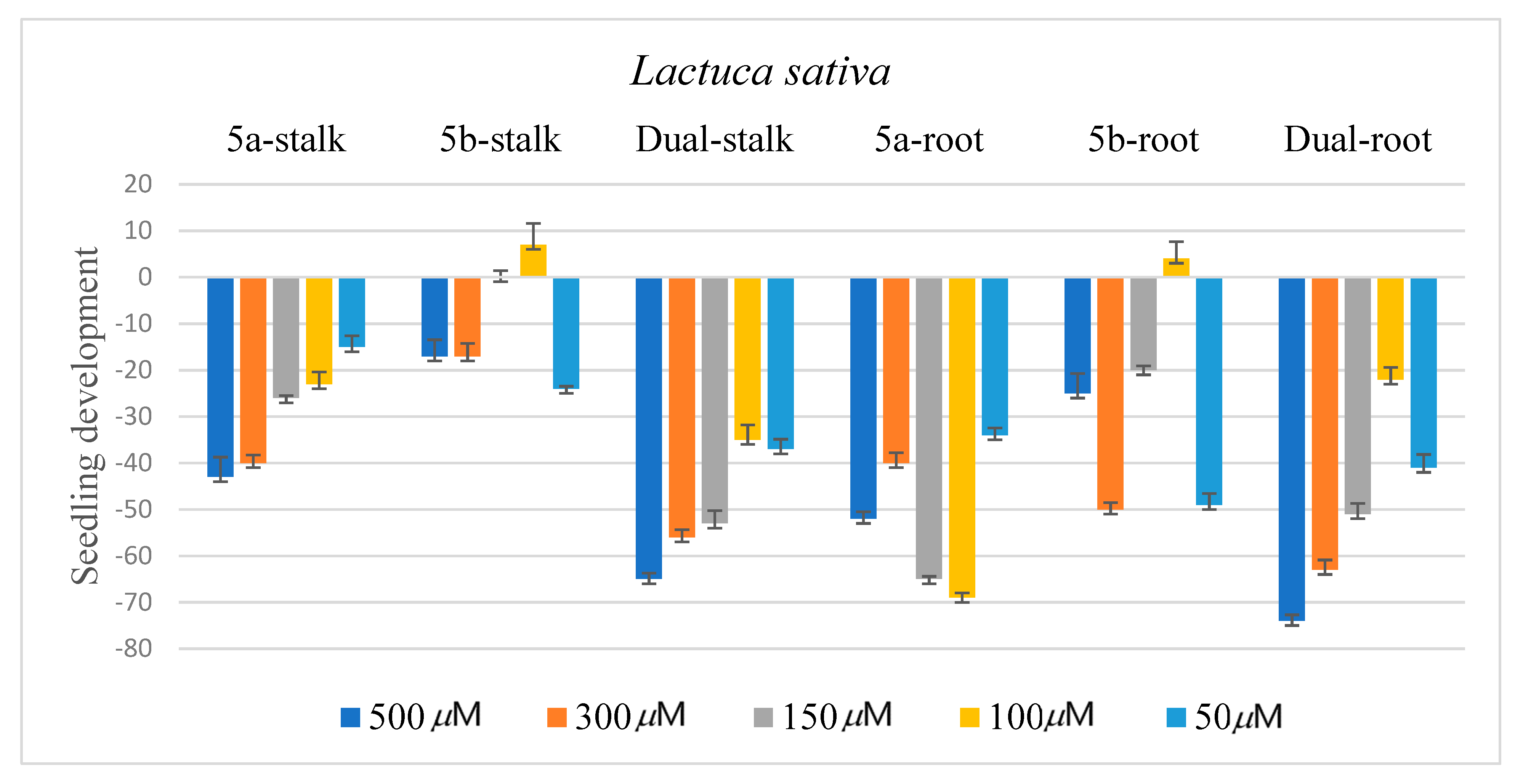 Molecules 26 01923 g004