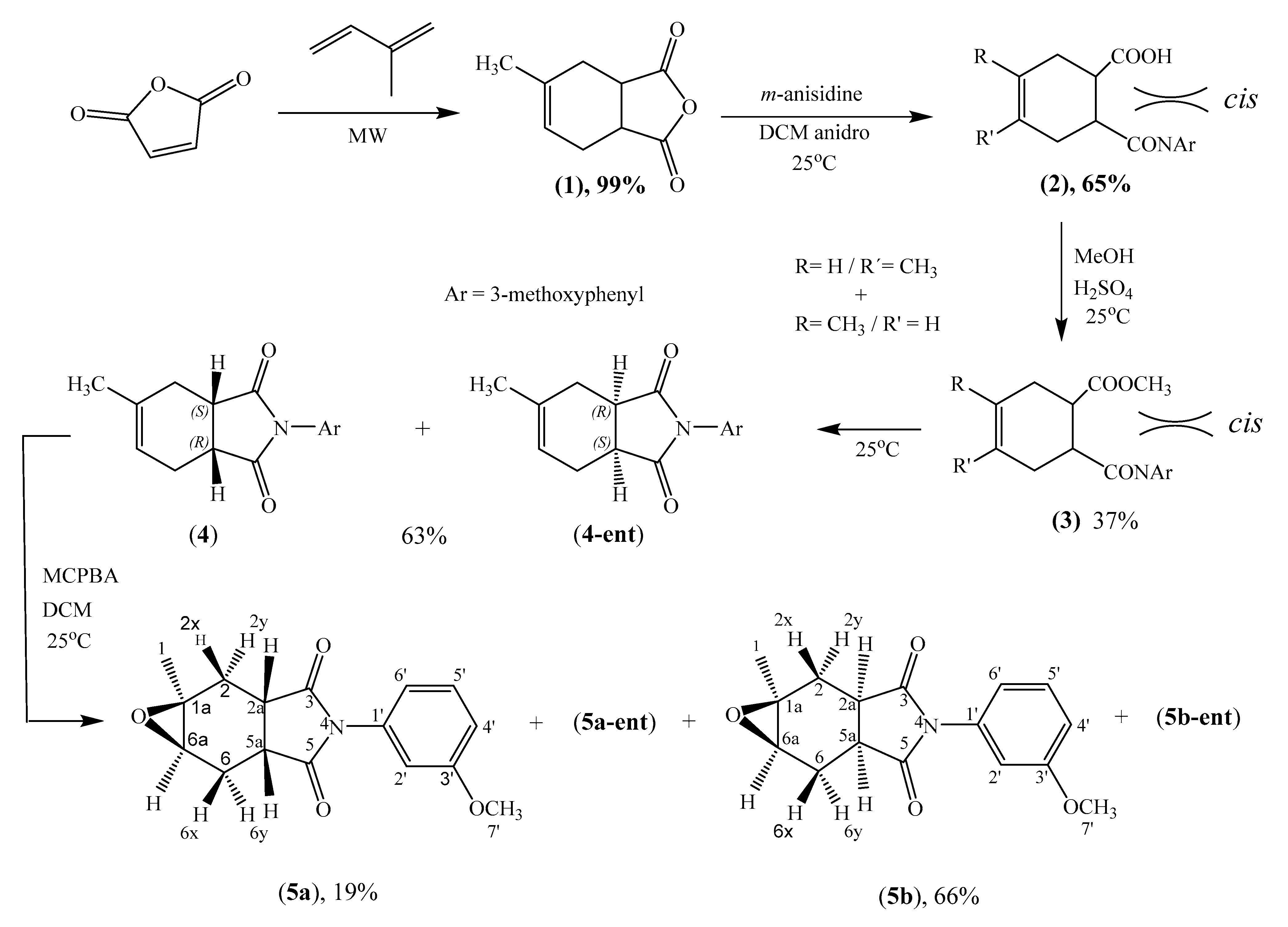 Molecules 26 01923 sch001