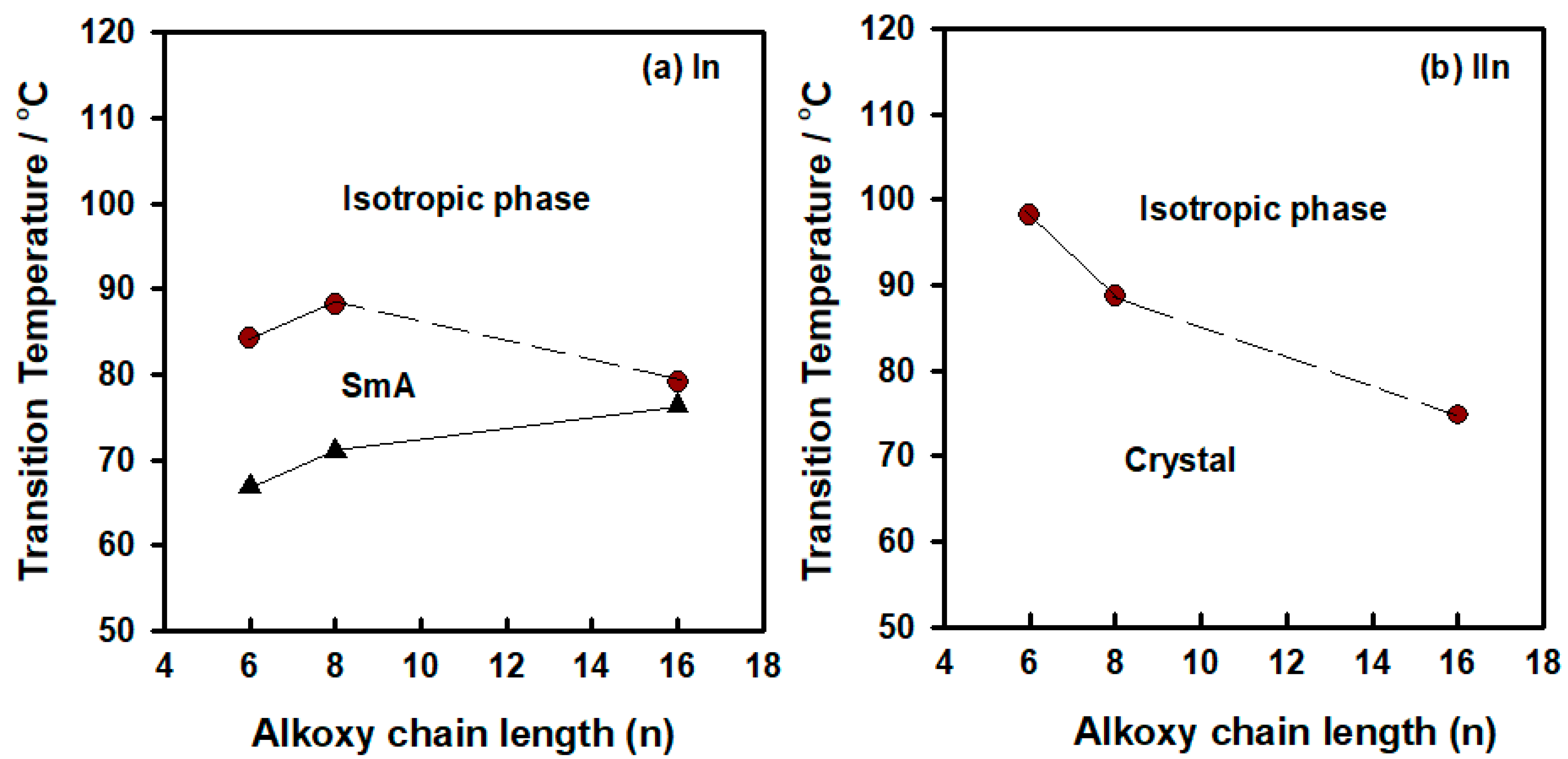Molecules 26 01927 g003