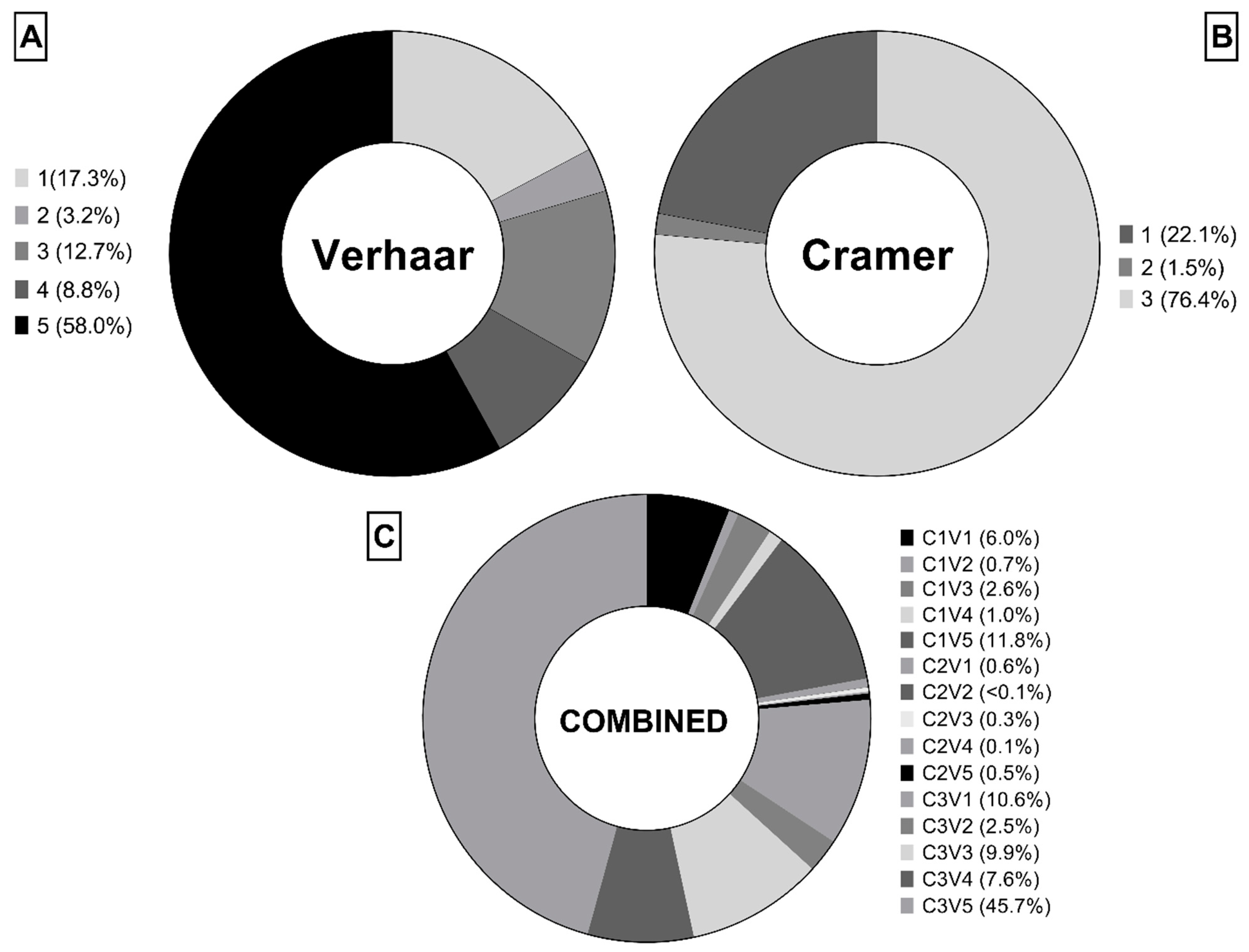 Molecules 26 01928 g001