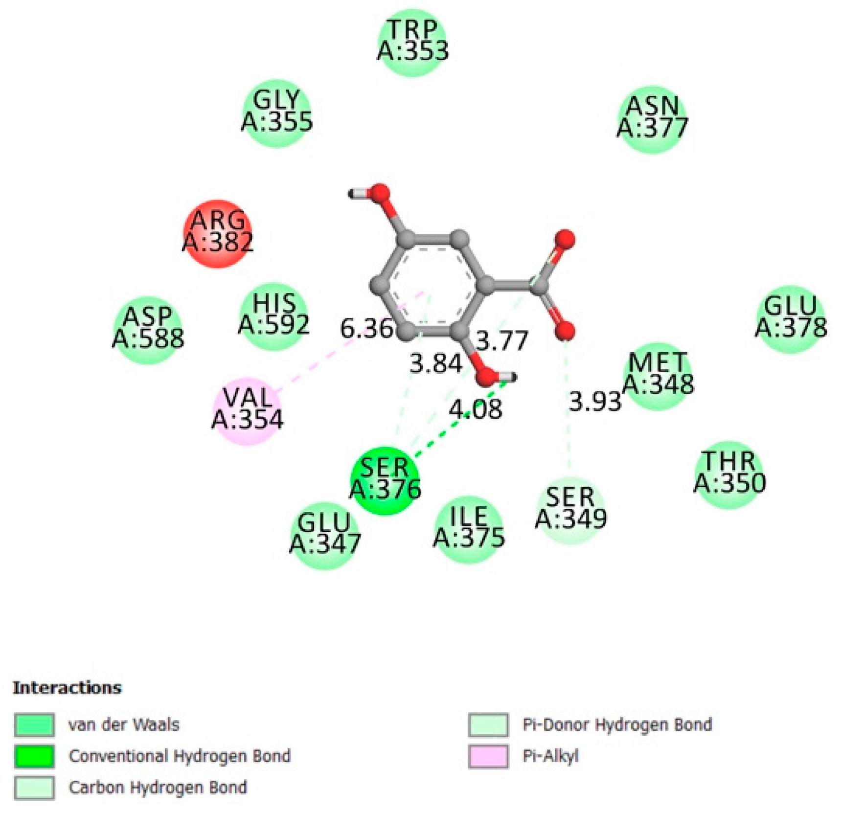 Molecules 26 01932 g002