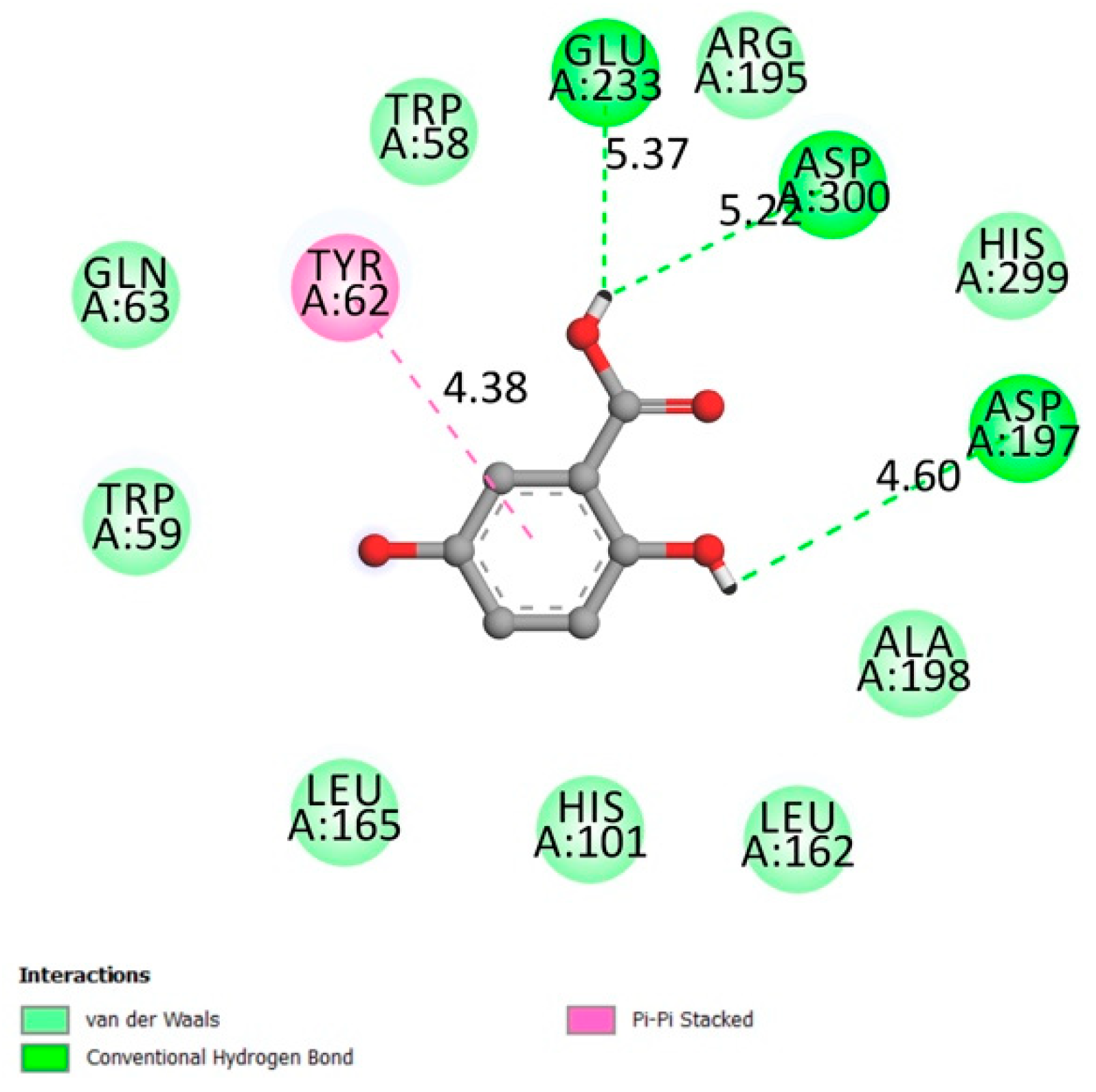 Molecules 26 01932 g003