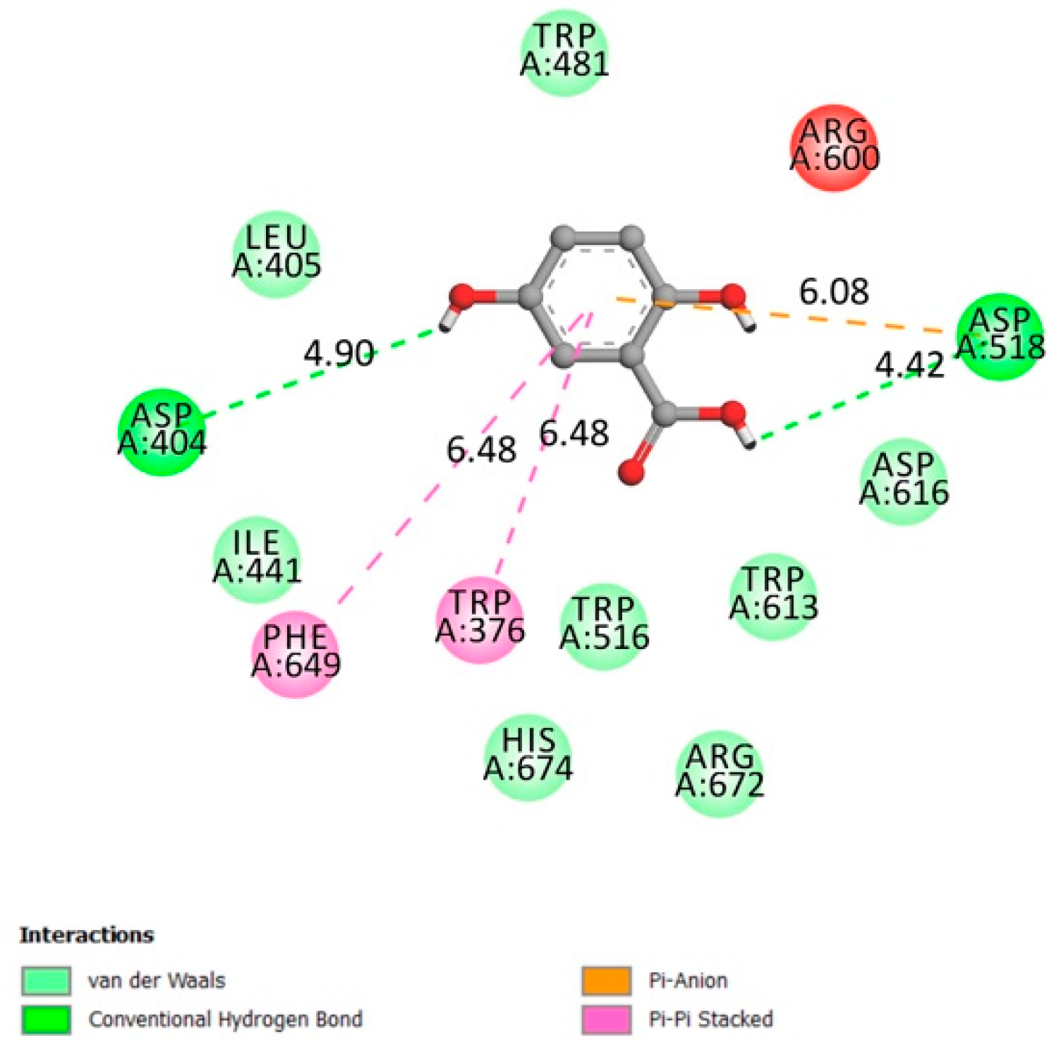 Molecules 26 01932 g004