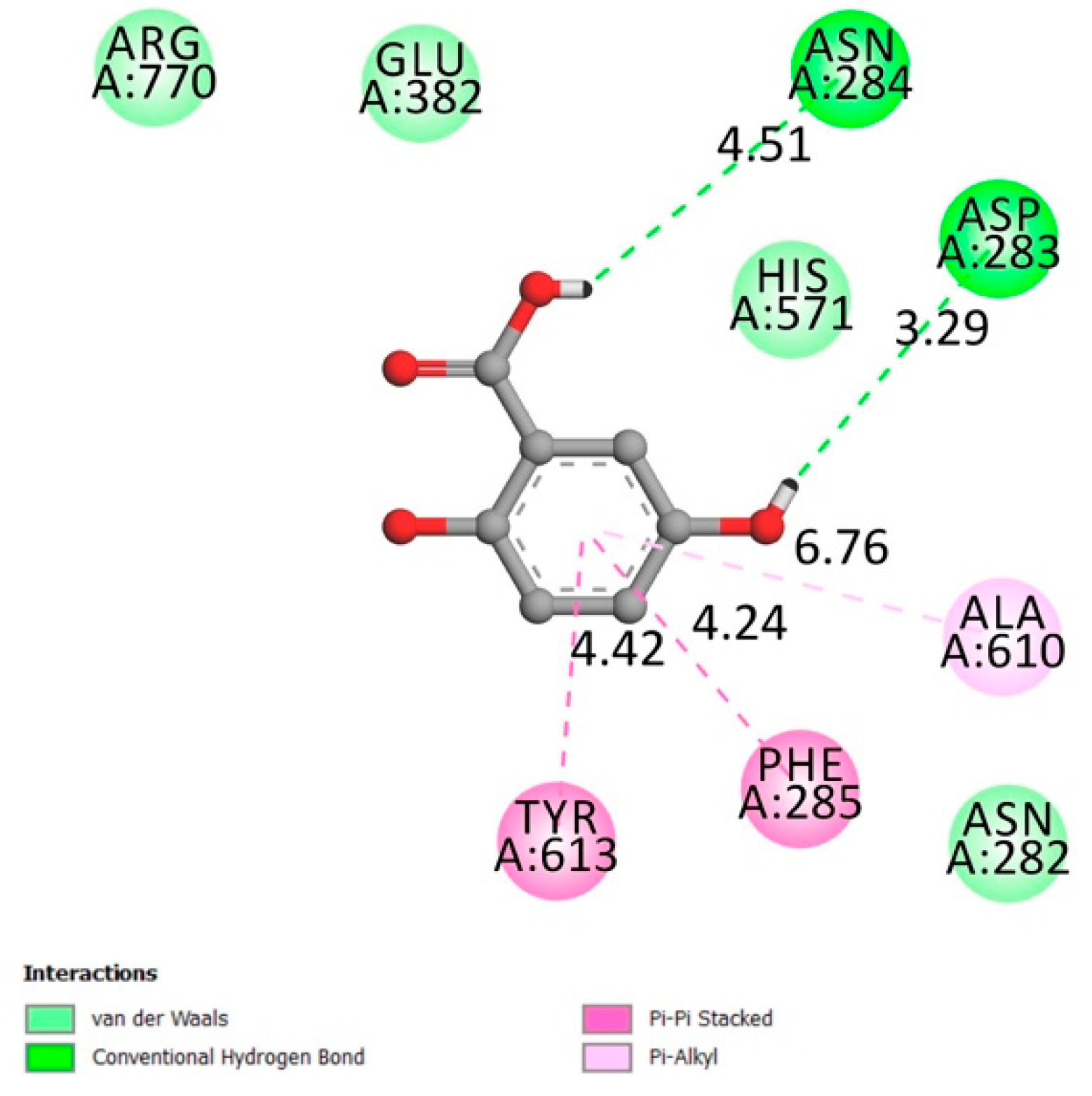 Molecules 26 01932 g006