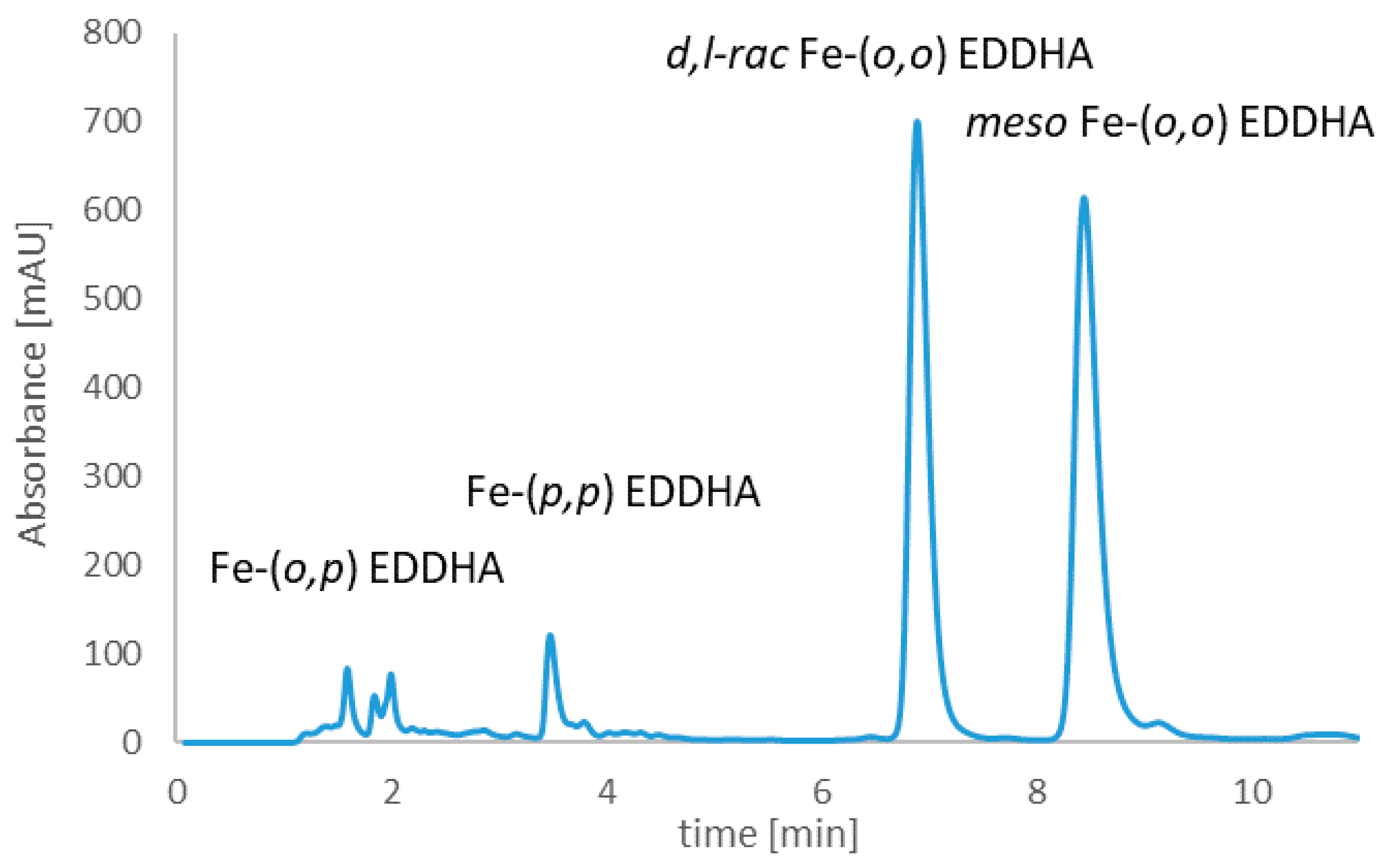Molecules 26 01933 g004